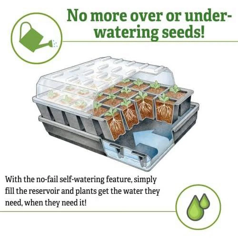 Growease Self Watering Seed Starting Kit, 24- Cell Seed, Holds 3 Qts Of Seed Starting Mix - Capillary Mat, Cover And Water Reservoir Included, 100% Recycled Plastic