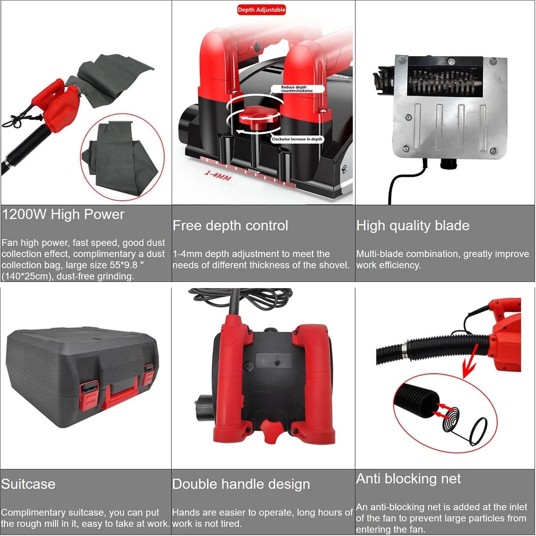 Wall Planer Putty Dust-free Concrete Wall Renovation Shovel Gray Machine Cutting Width 160mm Cutting Depth 1-4mm