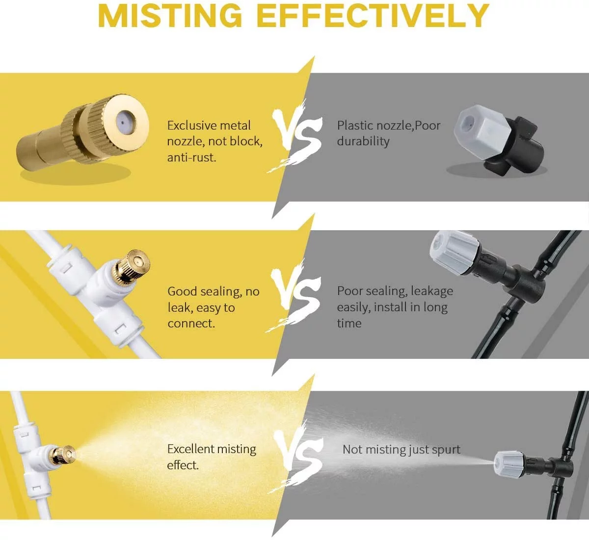 Outdoor Misting Misters Cooling System 26.3FT Misting Line For Patio Fan Garden Mist Heads Watering Wand Hose Attachment Garden Hose Adapter Hose Stand Expandable Garden Hose 100ft Small Water Small