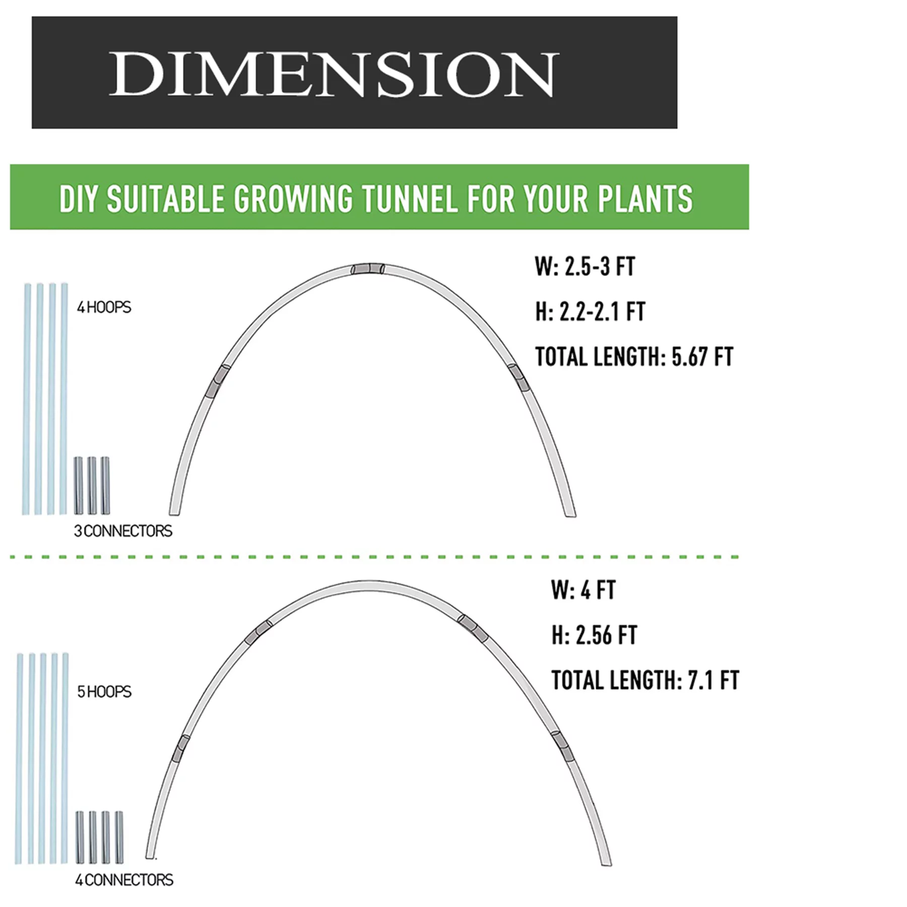 Greenhouse Hoops Grow Tunnel up to 10 Sets
