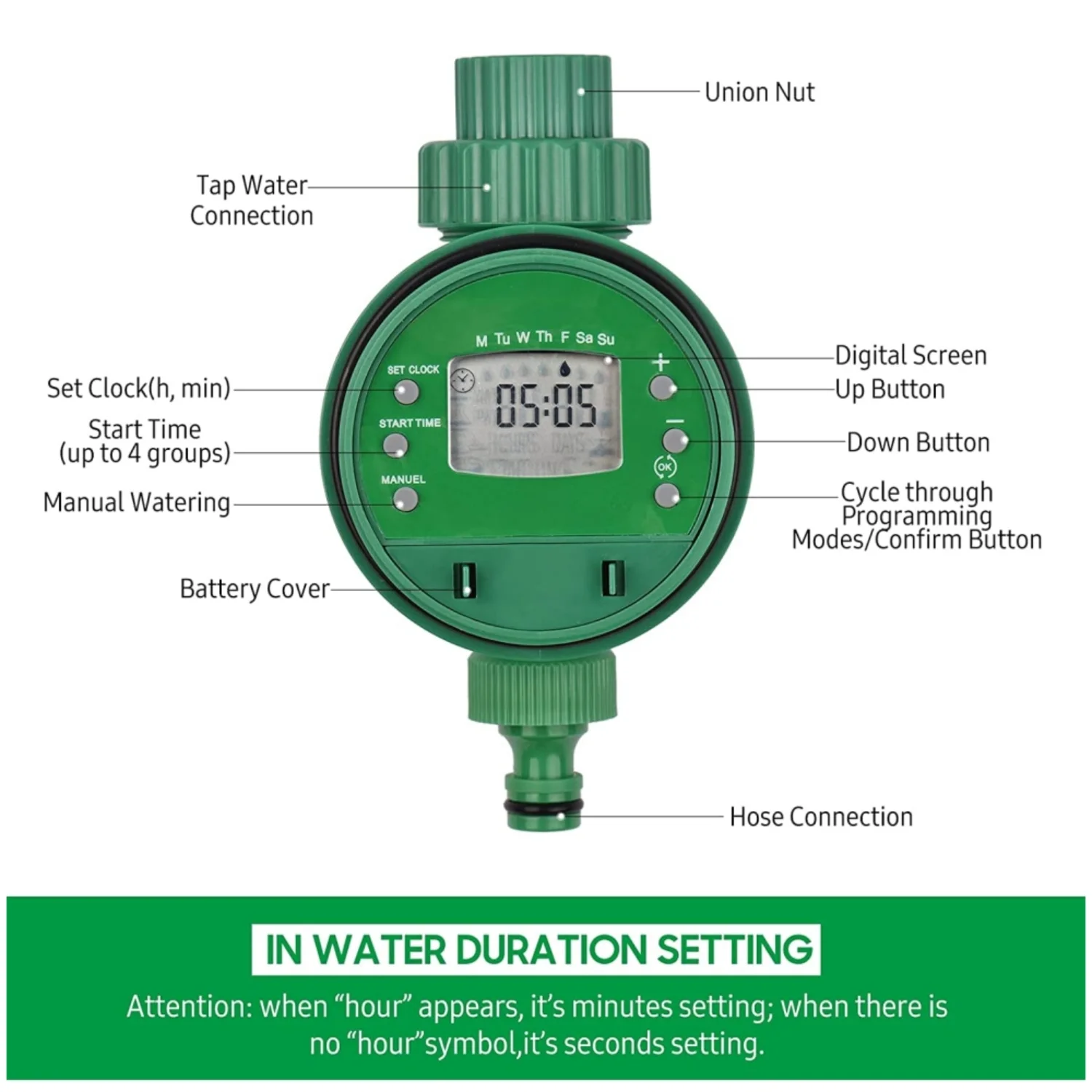 Intelligent Programmable Digital Watering Timer for Garden  Lawn  Courtyard  and Greenhouse - Automatic Irrigation Equipment with Smart Features