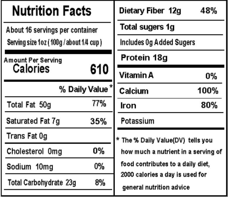 Sft Nigella Seeds (Kalonji) 200 Gm