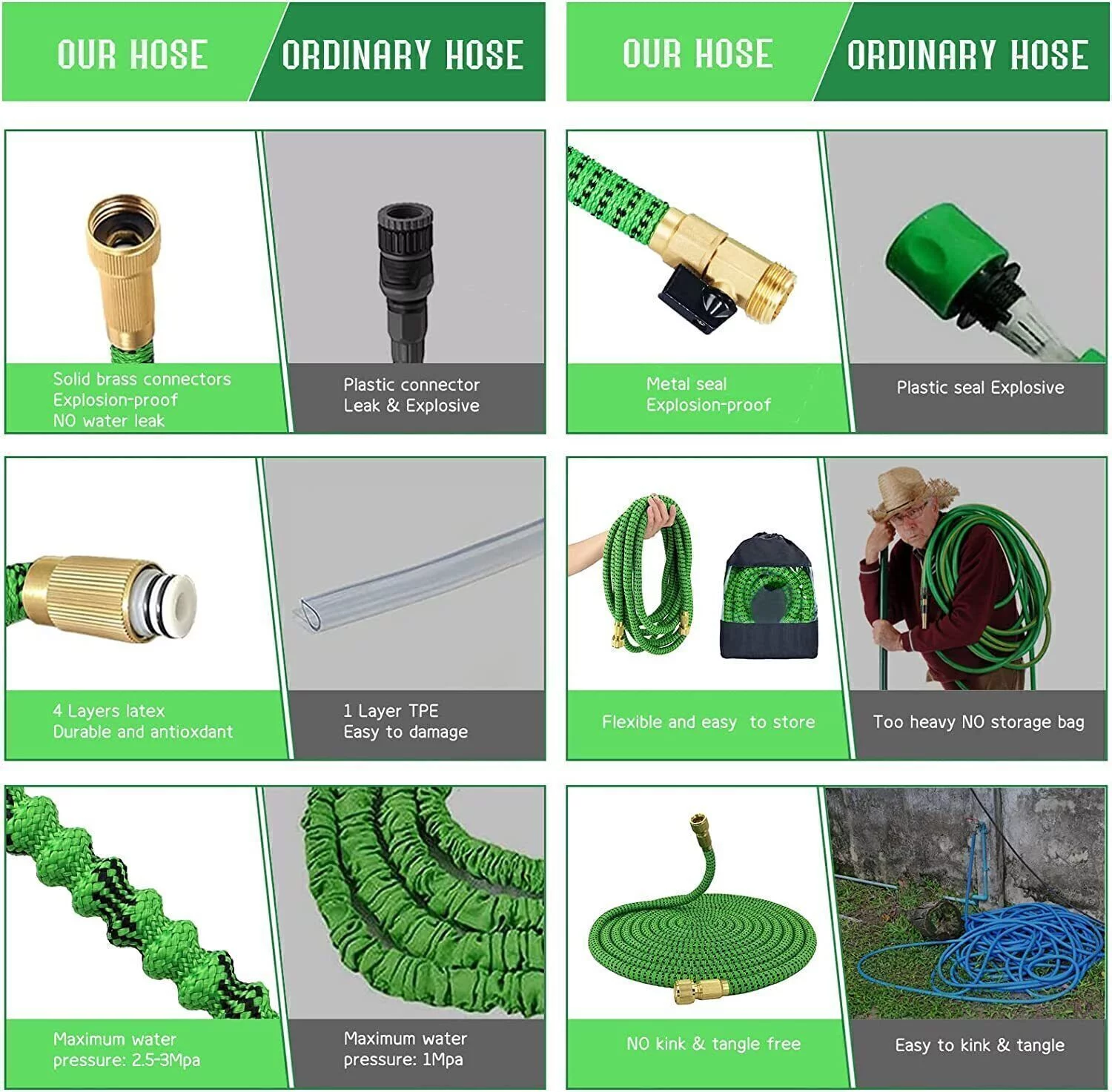 Idealforce 4X Garden Hose x 100 ft, Expandable Stronger Flexible Burst Proof Blue Green
