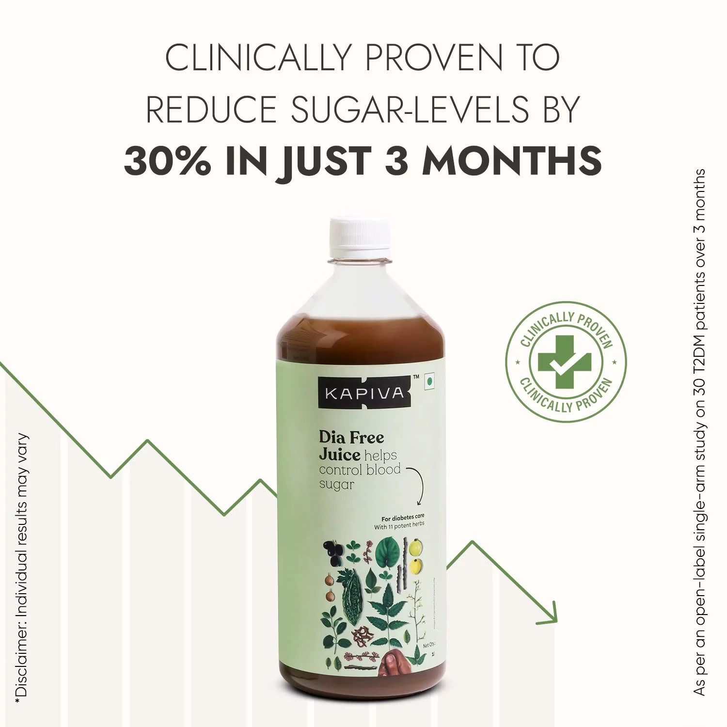 Kapiva Dia Free Juice, 1L (1 month pack) | For Holistic Diabetes Care | Amla, Karela, Jamun, Guduchi & 7 More