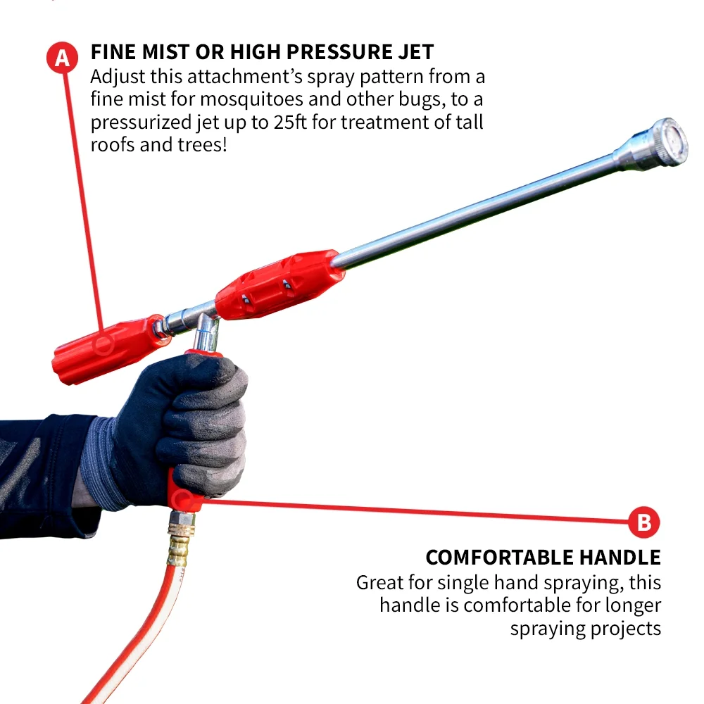 CARDINAL 1.8HP Gas Powered Backpack Sprayer 435 PSI Pump 5 Gallon Tank for Liquid Insecticide Pest Control and Fogging Attachment