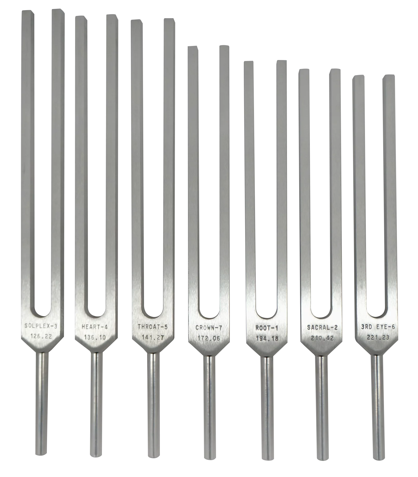 Chakra Tuning Forks Set of 7