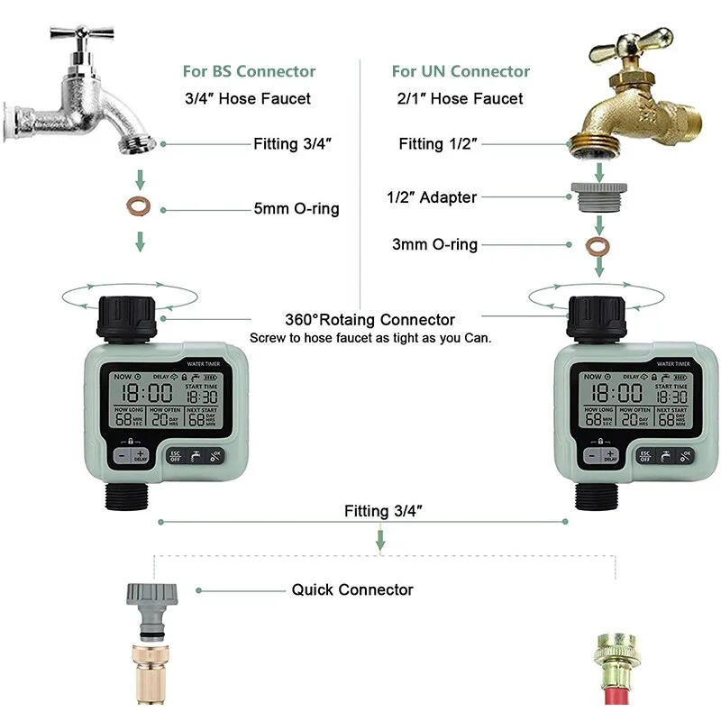 HCT-322 Automatic Water Timer Garden Digital Irrigation Machine Intelligent Sprinkler Timer Outdoor Use to Save Water &Time