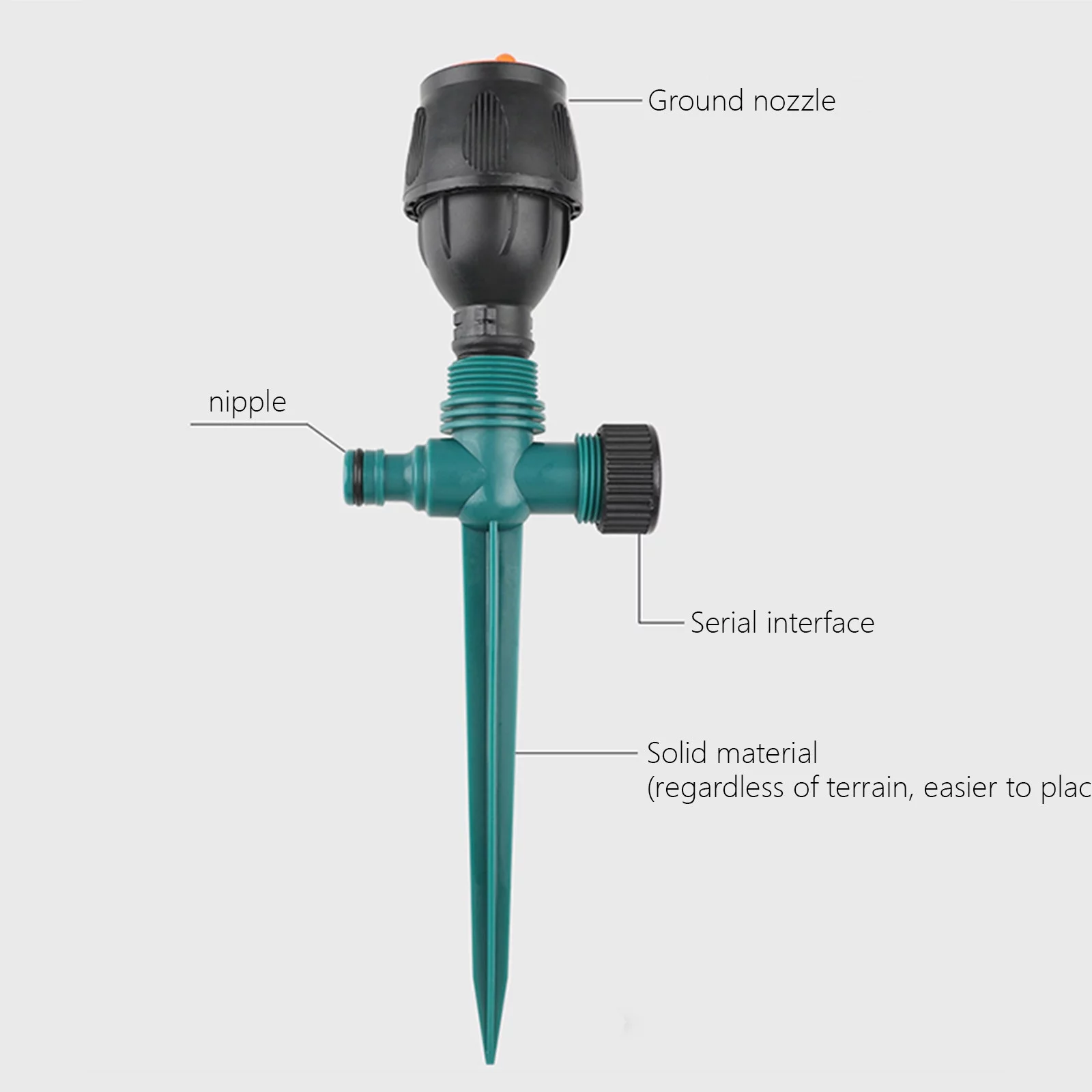 drip irrigation system,sprinklers for yard,sprinkler,irrigation system for garden,sprinkler head,irrigation system,garden watering system,sprinkler system,lawn sprinkler,gardening supplies