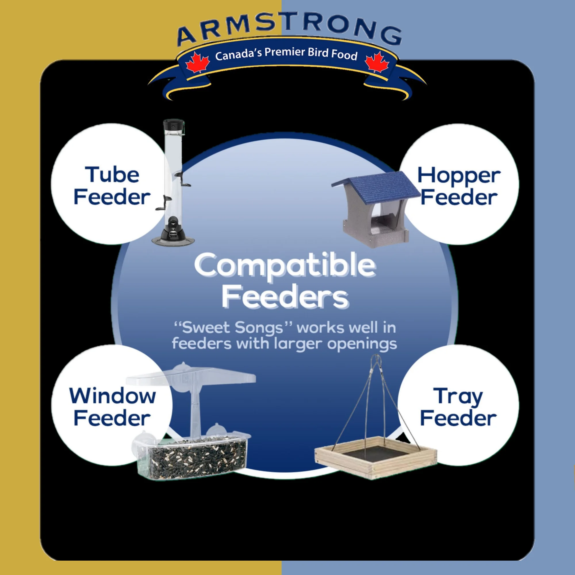 Armstrong Wild Bird Food Combo Pack Black Oil Sunflower Bird Seed, 25lbs and Colourful Bird Blend, 8lbs (Pack of 2)