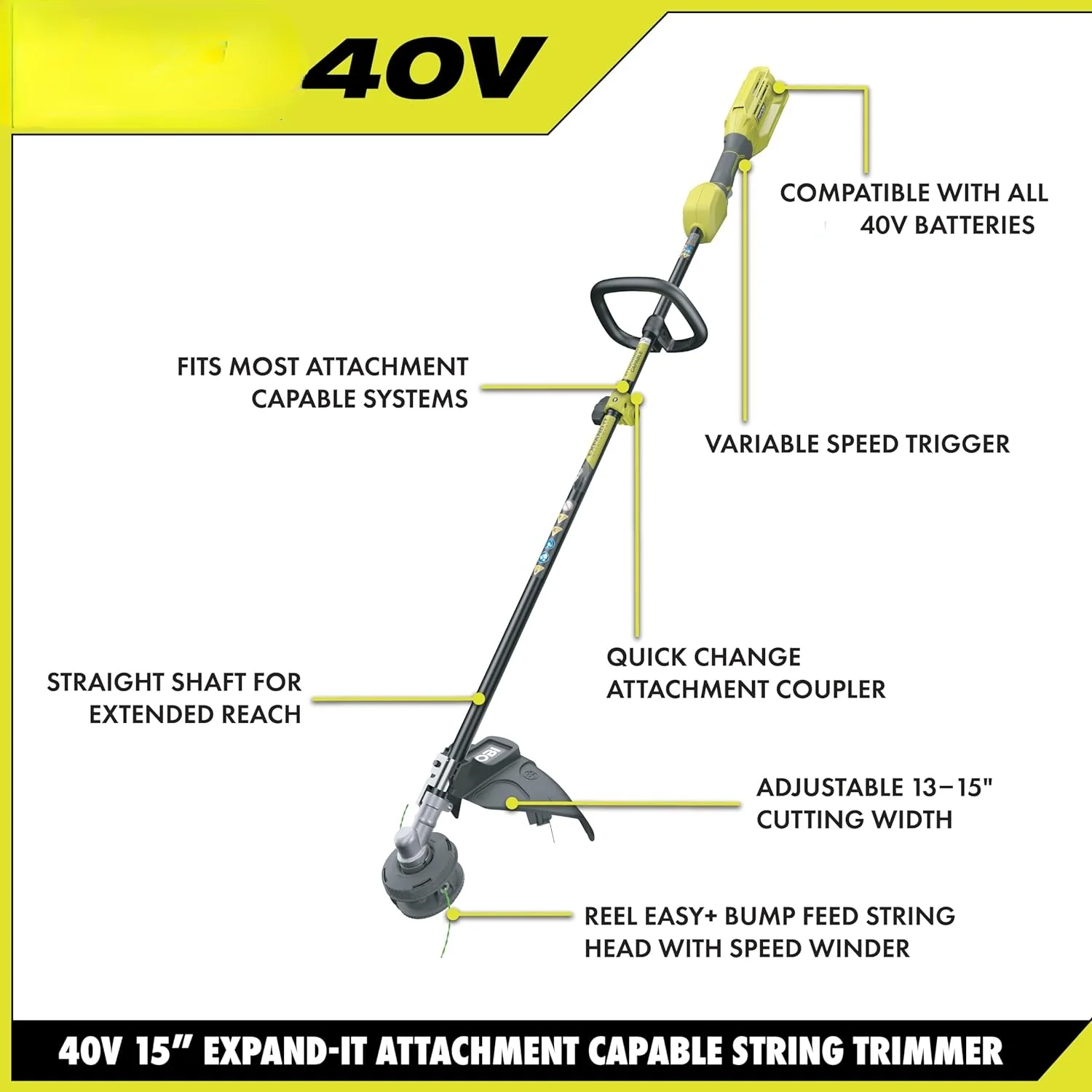 40V Attachment Capable 15