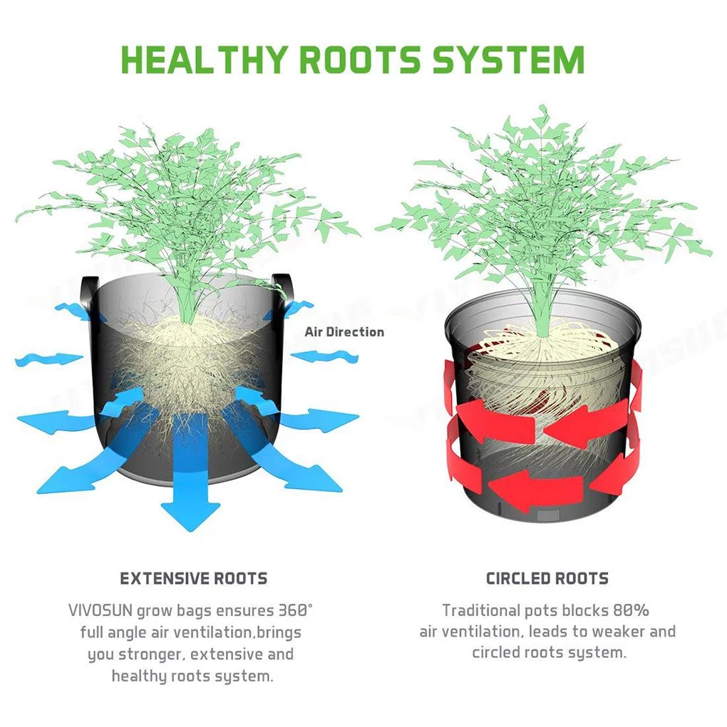 Sonceds Black Grow Bags 20 Gallon Heavy Duty Non Woven Cloth Planting Ponches Barrel Shape Flower Pot