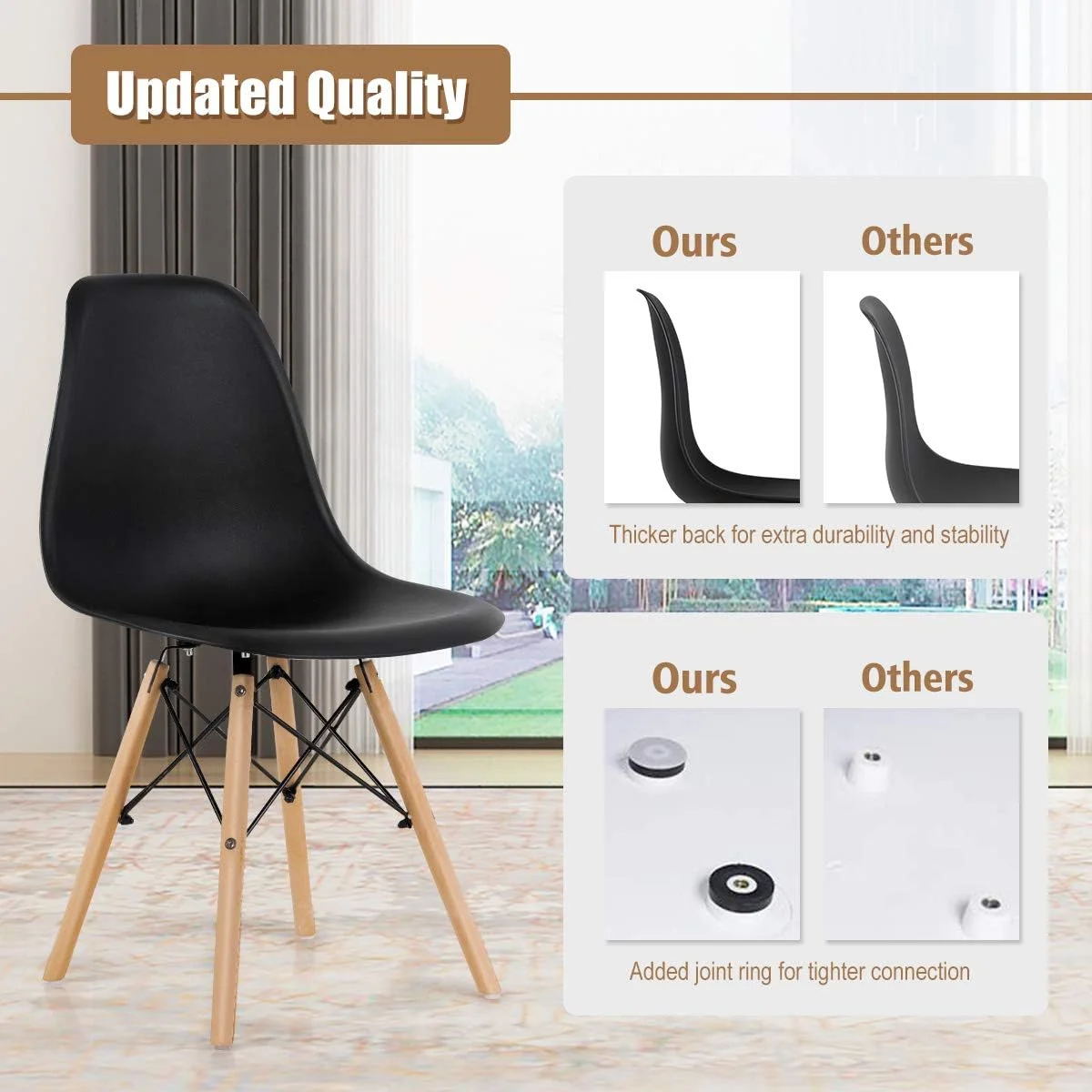 CGFHYP DSW Dining Chairs  Shell Plastic Chairs with Wood Legs  Modern Style Armless Chairs  Room Kitchen Bedroom  Eiffel DSW Style Side Chairs with Ergonomic Backrest   Black