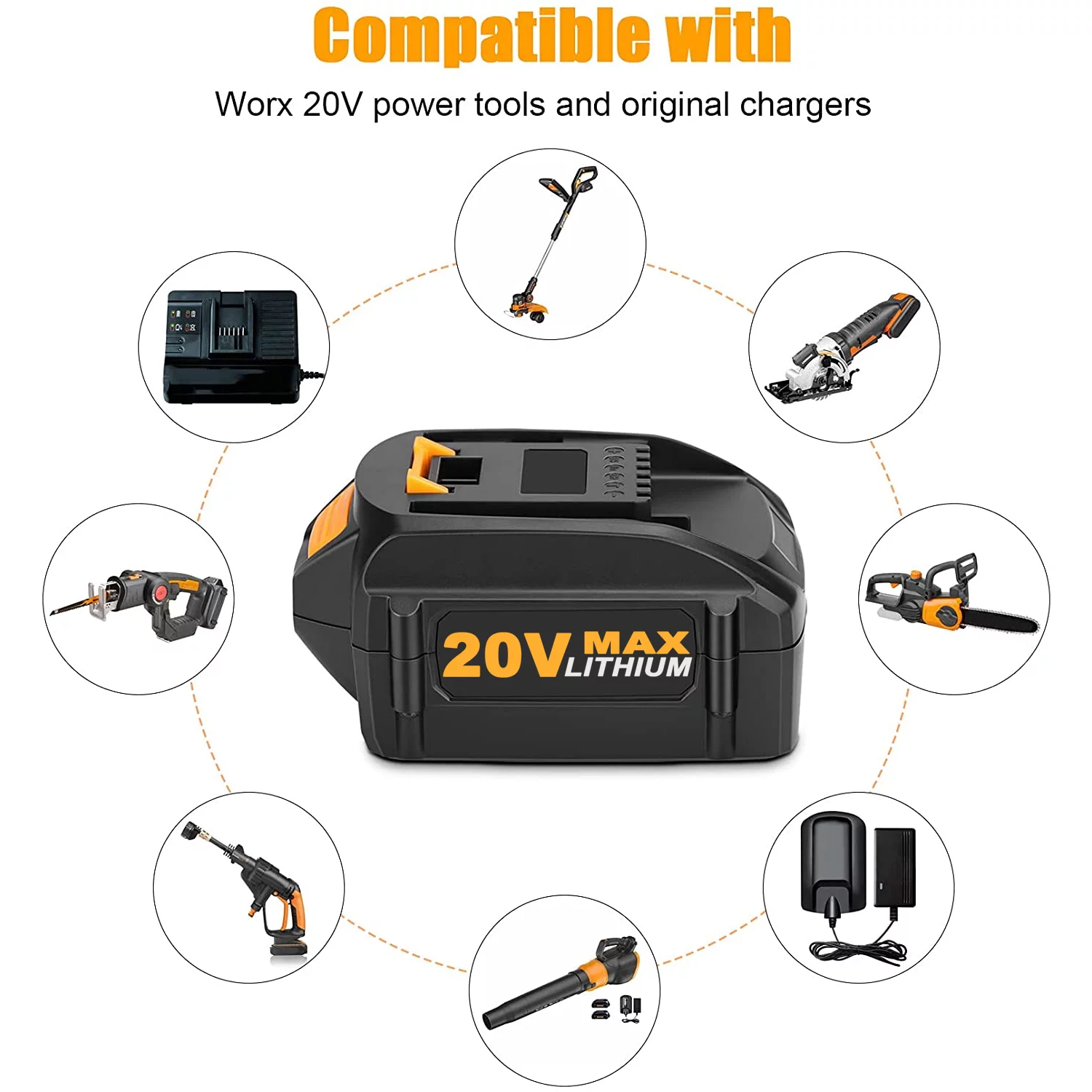 2Pack WA3520 5.0Ah 20Volt Lithium For WORX 20v WA3575 WA3525 WA3578 Battery WG151s, WG155s, WG251s, WG540s, WG890, WG891,Compatible with Worx 20v Lithium Tools