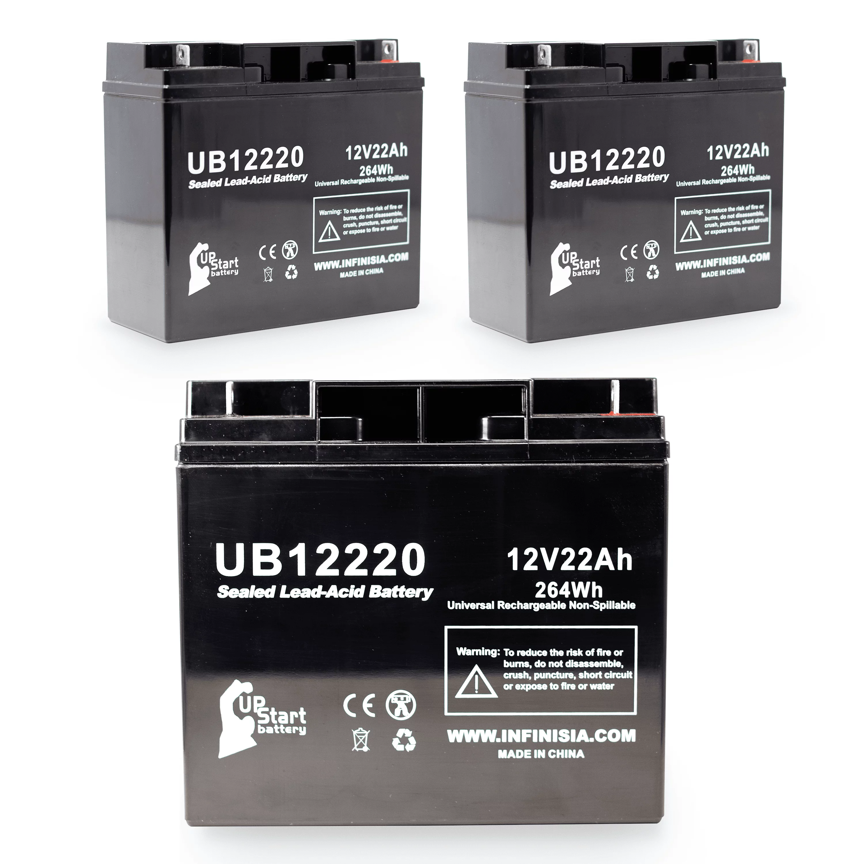 3x Pack - Compatible HITACHI HP15-12P Battery - Replacement UB12220 Universal Sealed Lead Acid Battery (12V, 22Ah, 22000mAh, T4 Terminal, AGM, SLA)