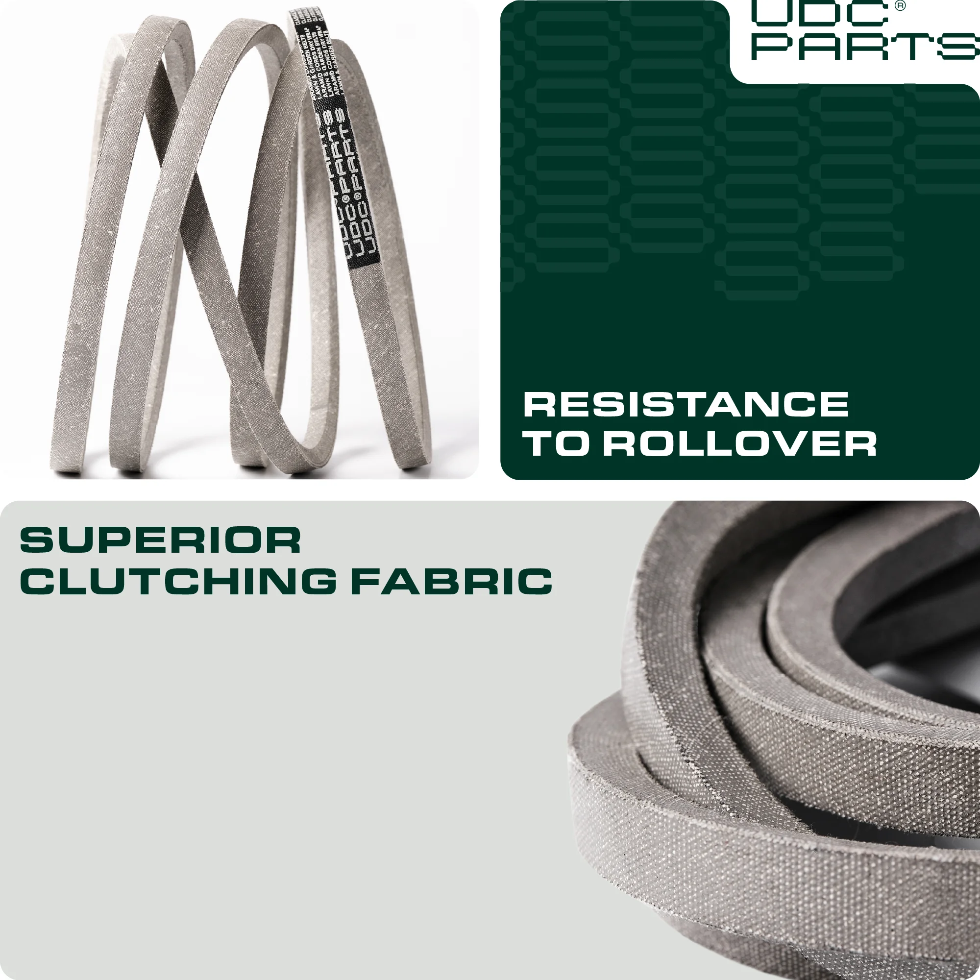 UDC Parts Mower Belt 197242 / Kevlar Cord / 138.20 inches/for Husqvarna Poulan Craftsman 532197242