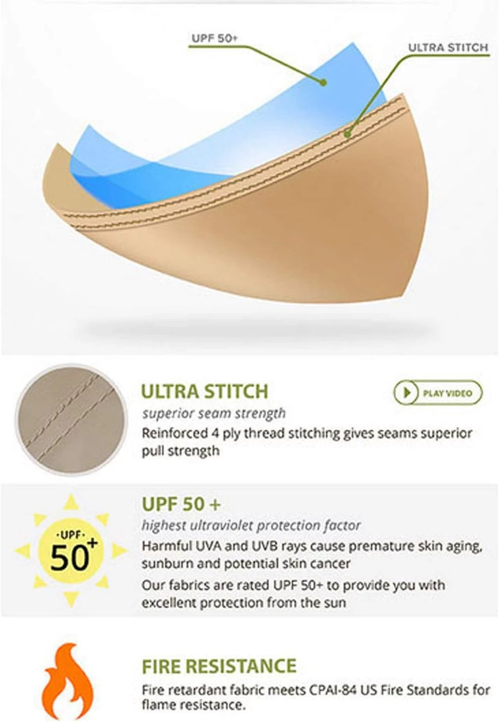 Curved Roof 3-Person Swing Replacement Canopy