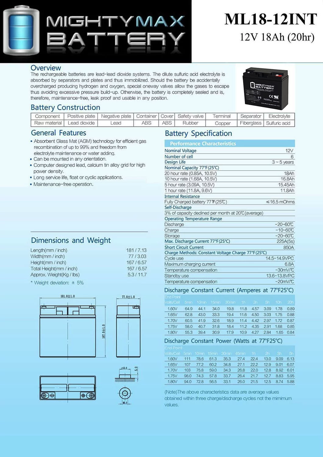 12V 18AH INT Battery Replaces John Deere 155C Lawn/Garden - 4 Pack