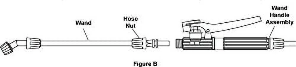 Greenwood 4 Gallon Backpack Sprayer with 4 Nozzles for Different Applications