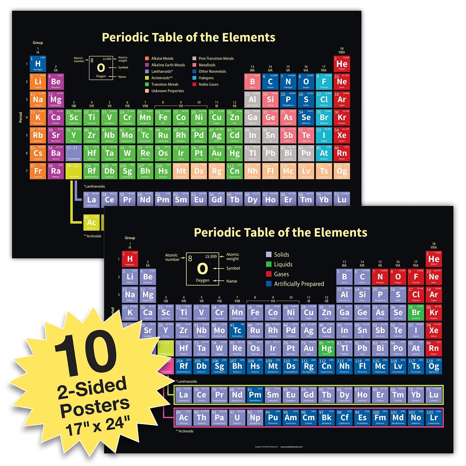 Global Printed Products 10 Extra Large Periodic Table Posters for Learning Chemistry & Science - 24x17 inch Double Sided (Pack of 10) - GPP-0050