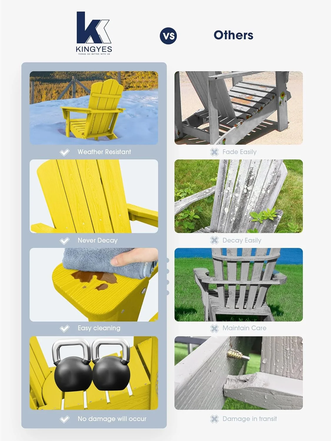 KINGYES Folding Adirondack Chair Set of 8, HDPE All-Weather Folding Adirondack Chair, Yellow