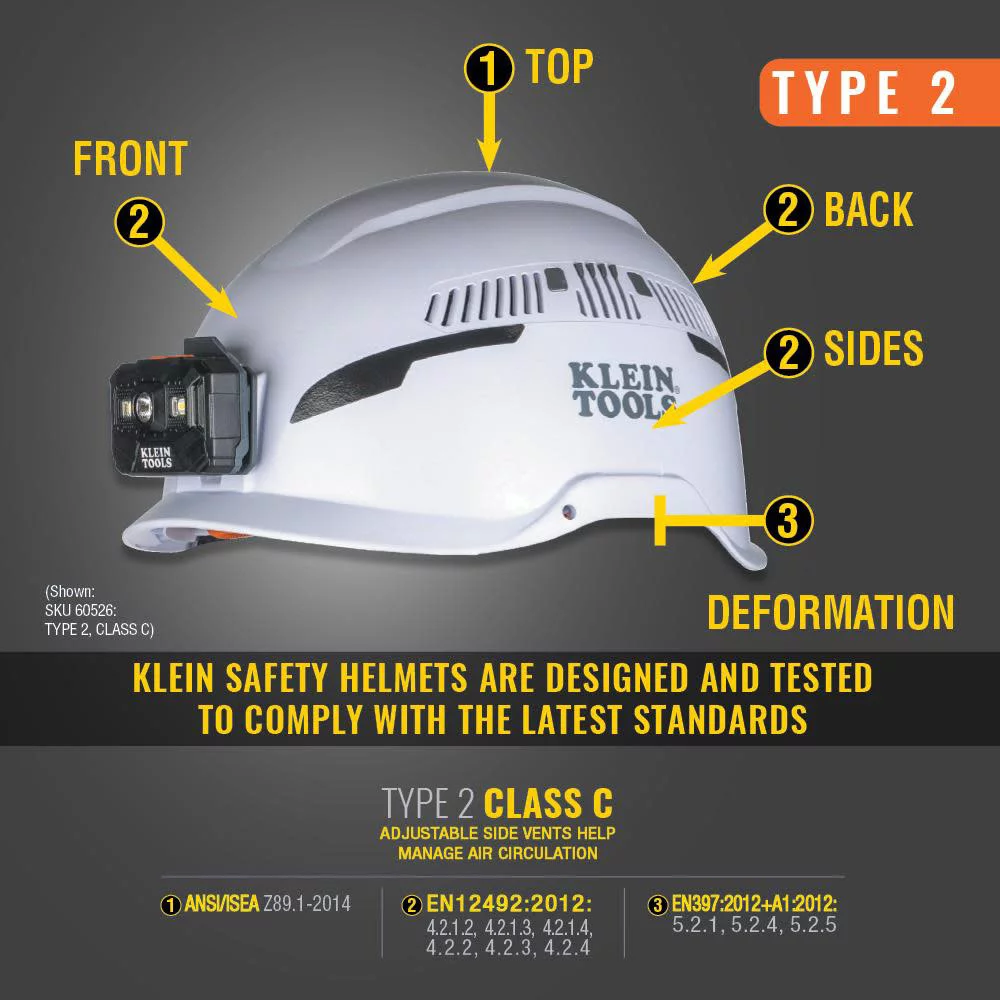 Klein Tools Safety Helmet White With Vents Light