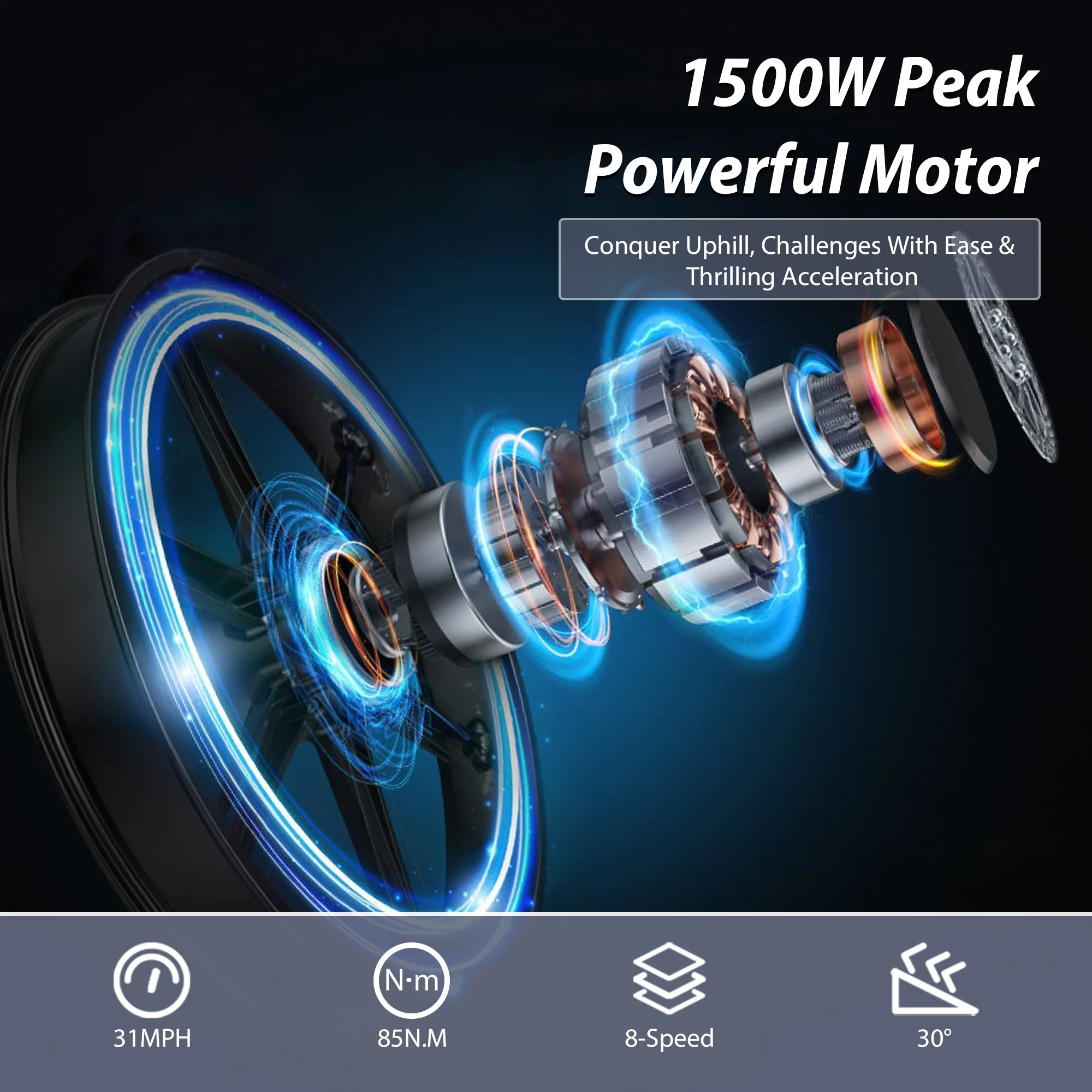 ENGWE X26 Folding e-Bike Adult - 1500W peak 29.2A battery, 26-inch rough tires e-bike, 8-speed triple suspension all-terrain