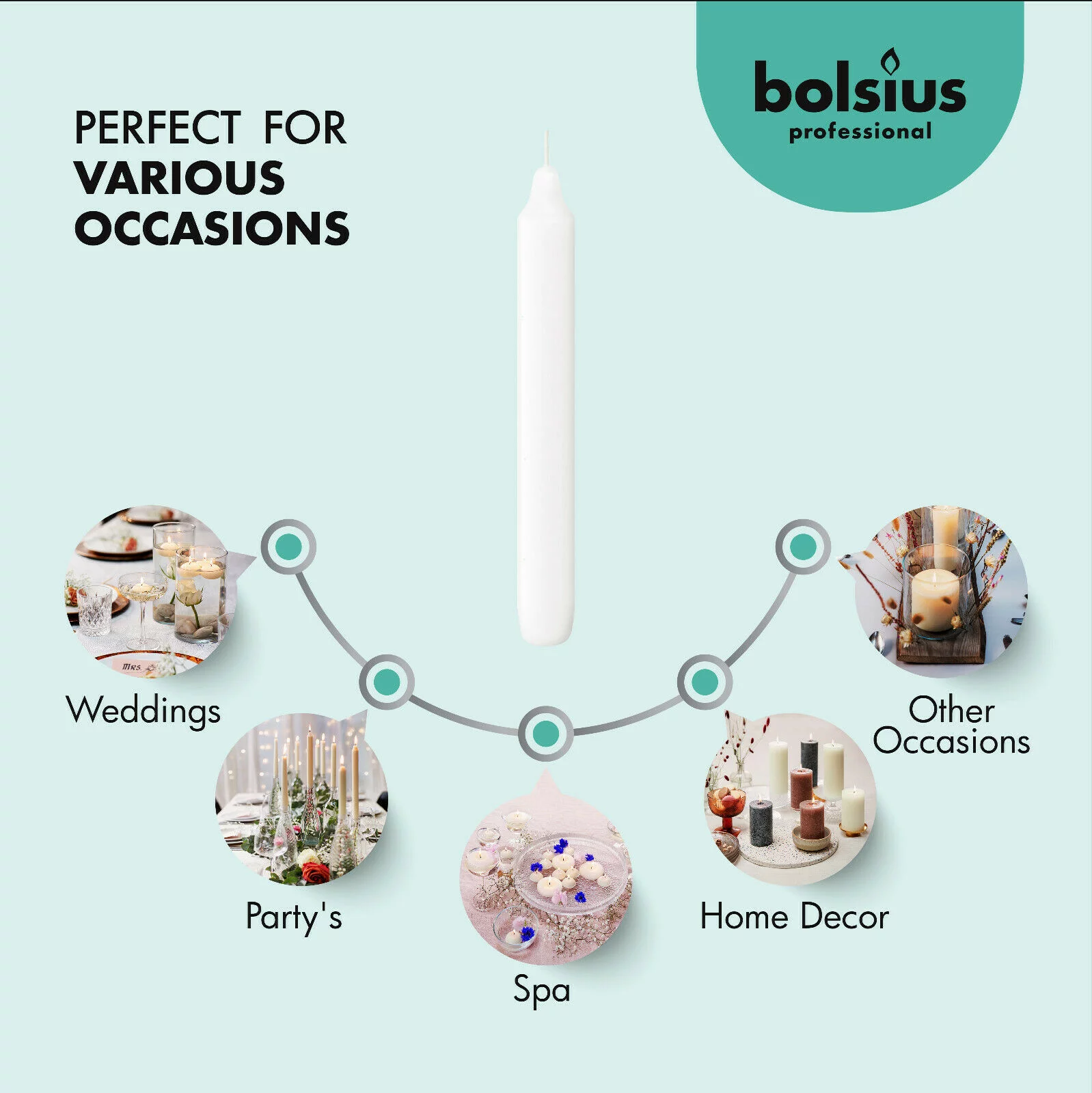 Bolsius White Taper Candles Long 7 Inch | 90 Pack with 6 Hr Smokeless Wedding Candles