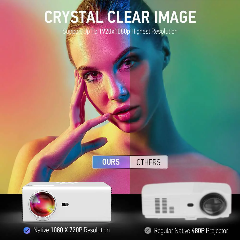 VACASSO Smart Projector - 4.19 - Theater-like Viewing