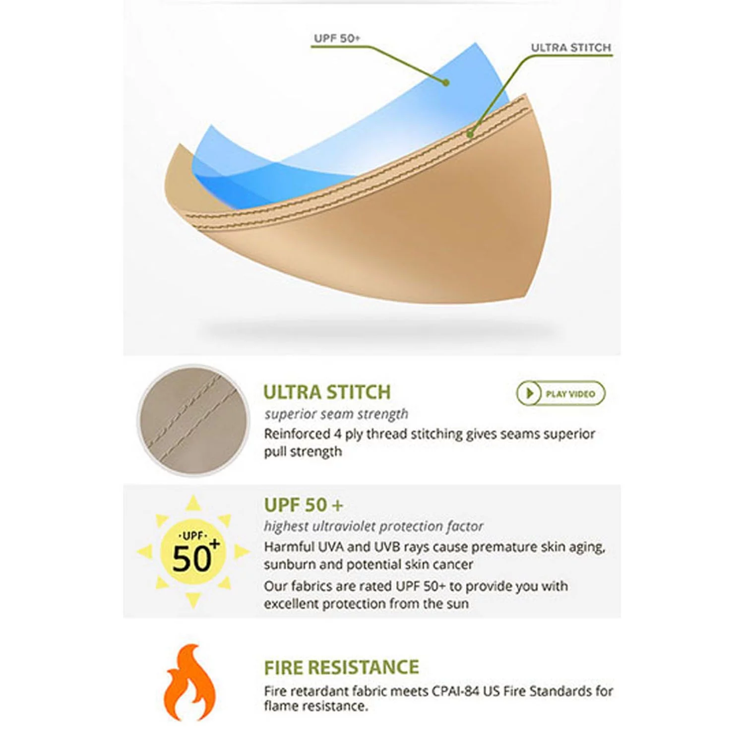 Garden Winds Replacement Canopy Top Cover Compatible with The Courtyard Creations Callimont 2021 Swing - RipLock 350 - Cinnabar