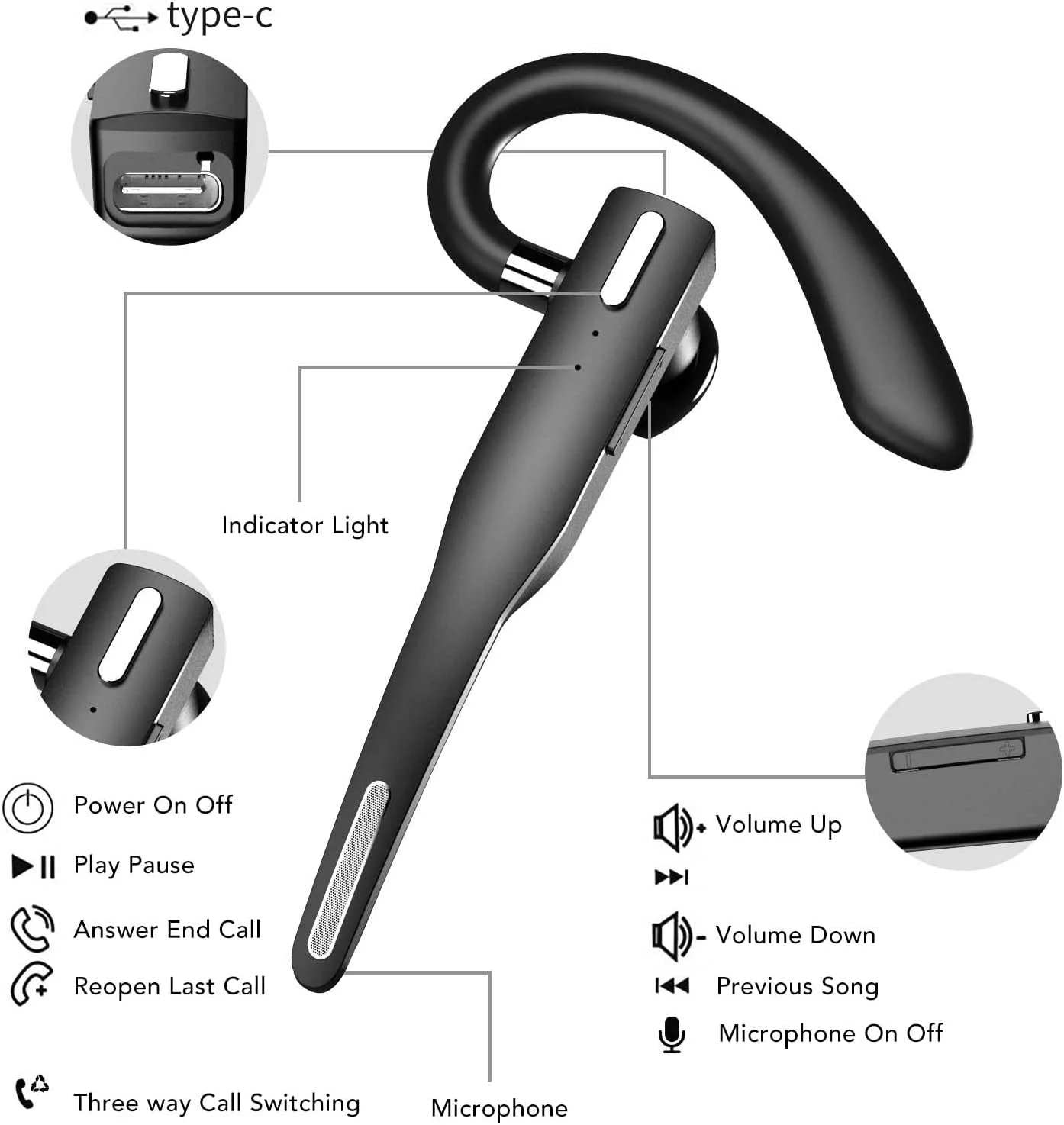 Bluetooth Earpiece for Cell Phone Noise Canceling Headphone with Microphone Wireless Headset Bluetooth Earpiece 5.1 Hands Free Headset CVC8 Compatible with iPhone Android for Business Office Driving