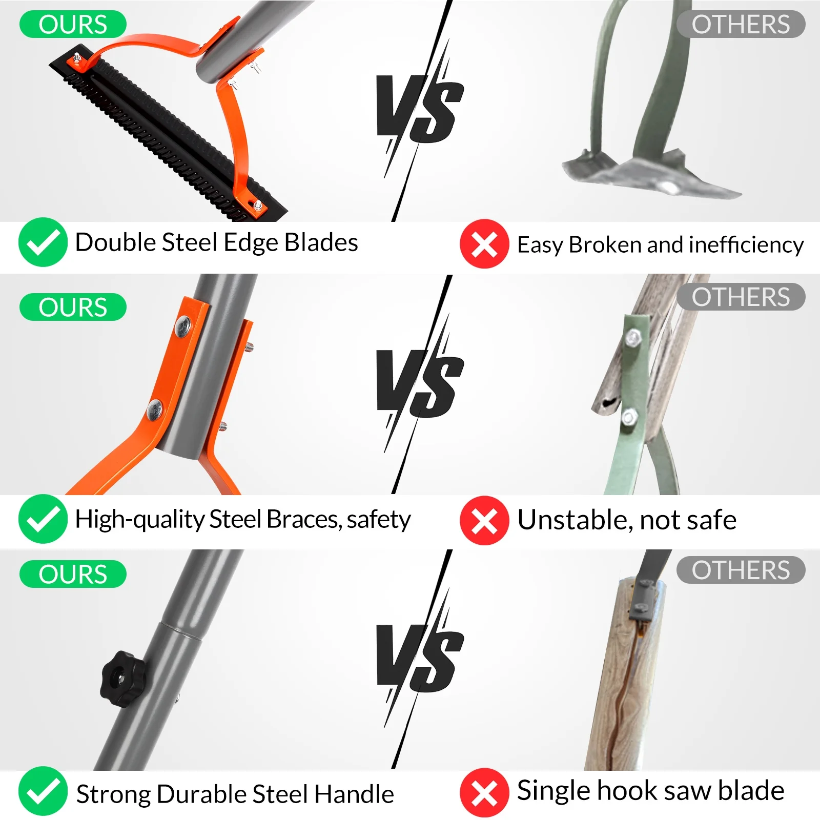 Walensee Weed Grass Cutter with Serrated Double-edged Sharp Blade Manual Grass Whip