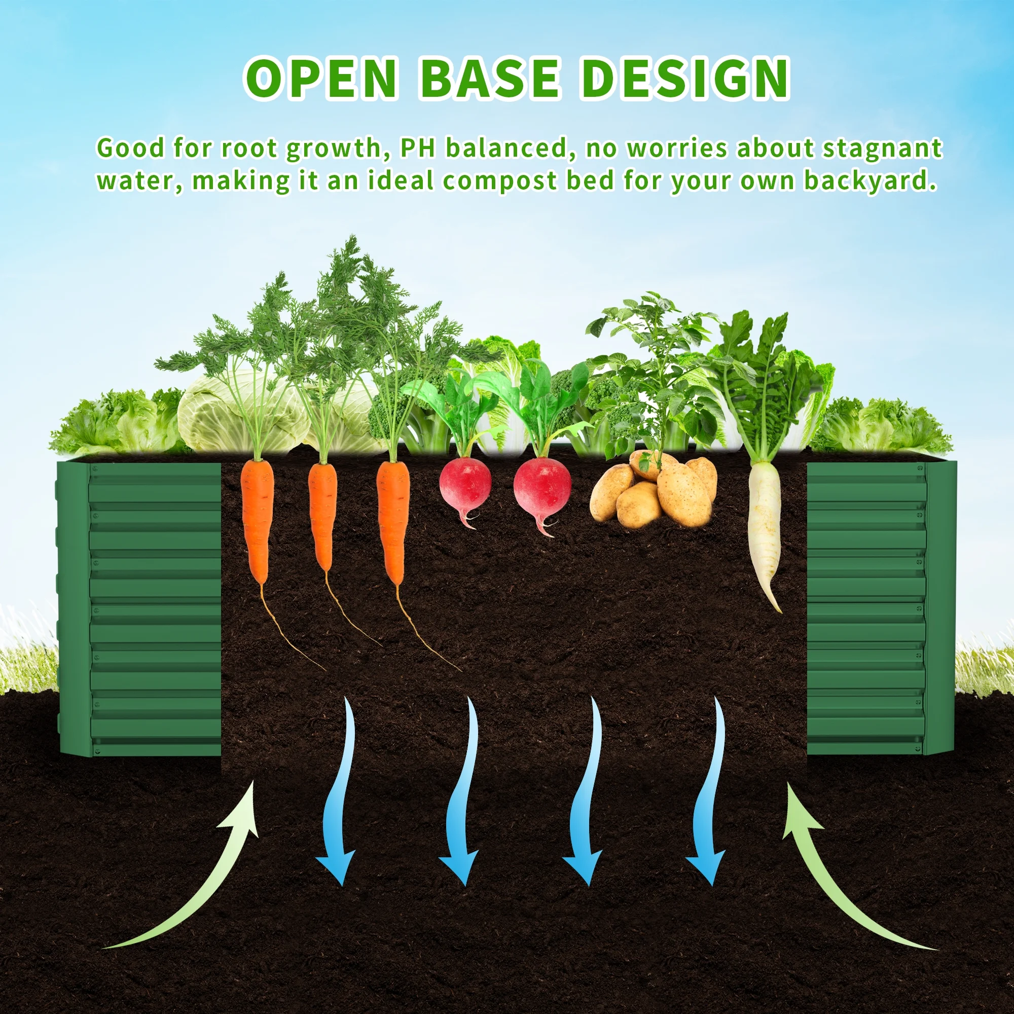 Outdoor Metal Raised Garden Bed,8x4x2ft Planter Box for Vegetables,Flowers,Herbs w/478 Gallon Capacity, Green