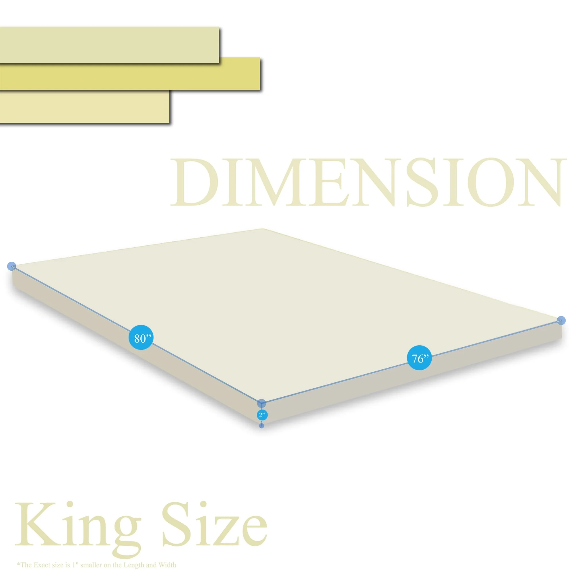 ONETAN  2-Inch High Density Gel Foam Mattress Topper, Add Comfort To Mattress King