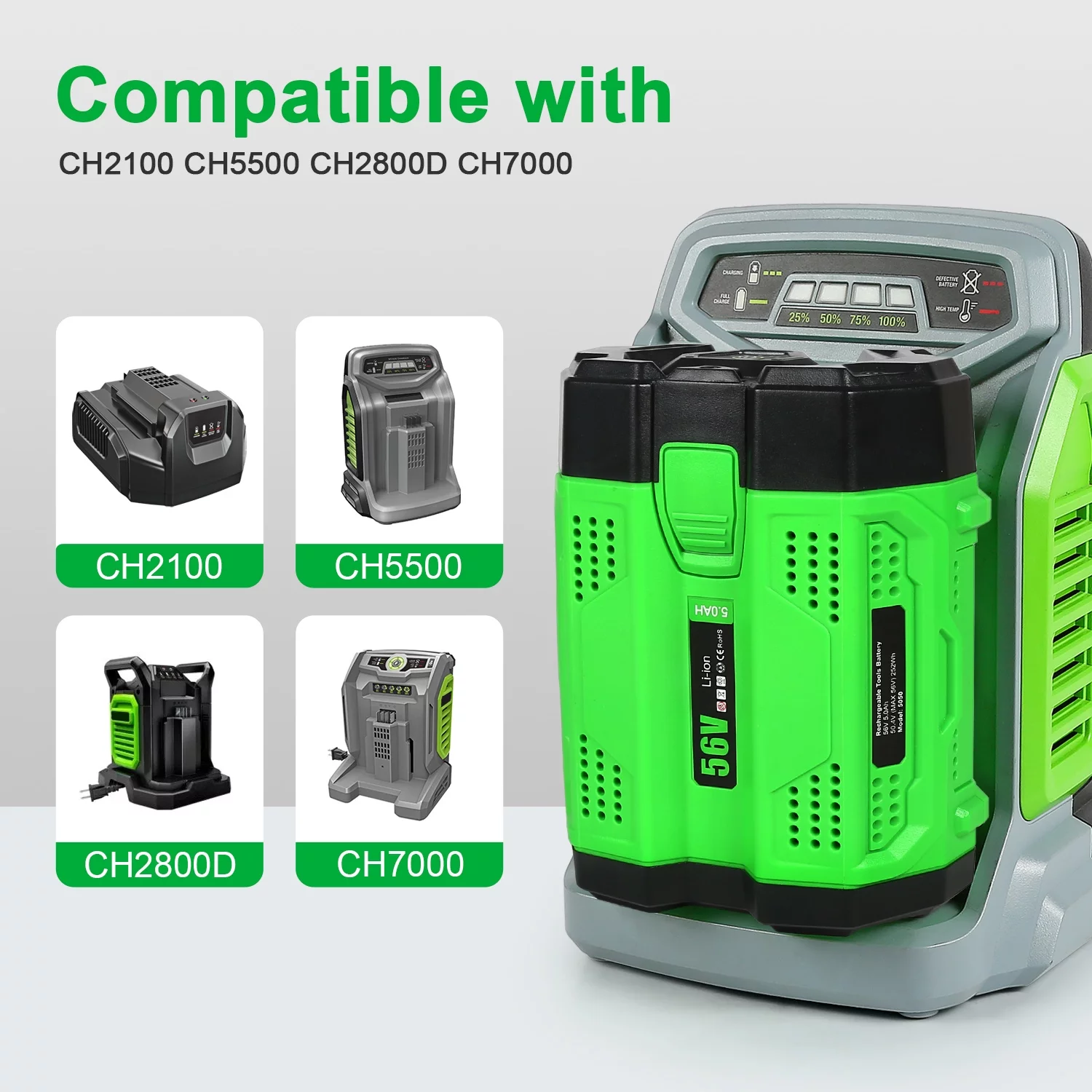 SUNBAT 56V 5000mAh Replacement Battery for EGO BA2800 BA4200 BA1400, 5.0Ah Lithium Ion Battery Compatible with All Power 56V CS1604 CS1804 CS1403 HT2400 LB6504 LB5804 LB6500 LB4800 PH1400 Tools