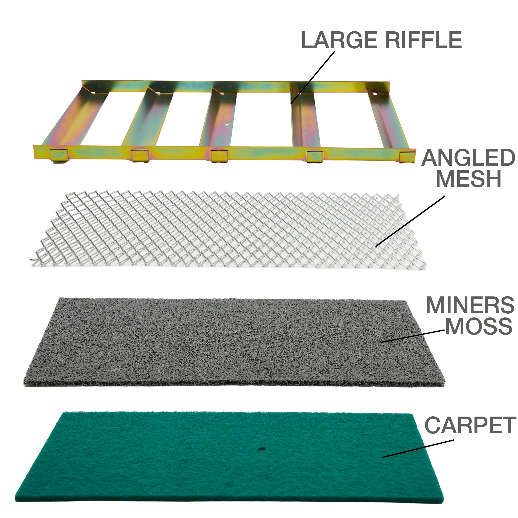 TerraX 11 pc Complete Kit: Complete Essentials for Successful Gold Hunting - Sluice Box, Gold Pan and Classifier, 3-in-1 Shovel, Crevice Set, and More