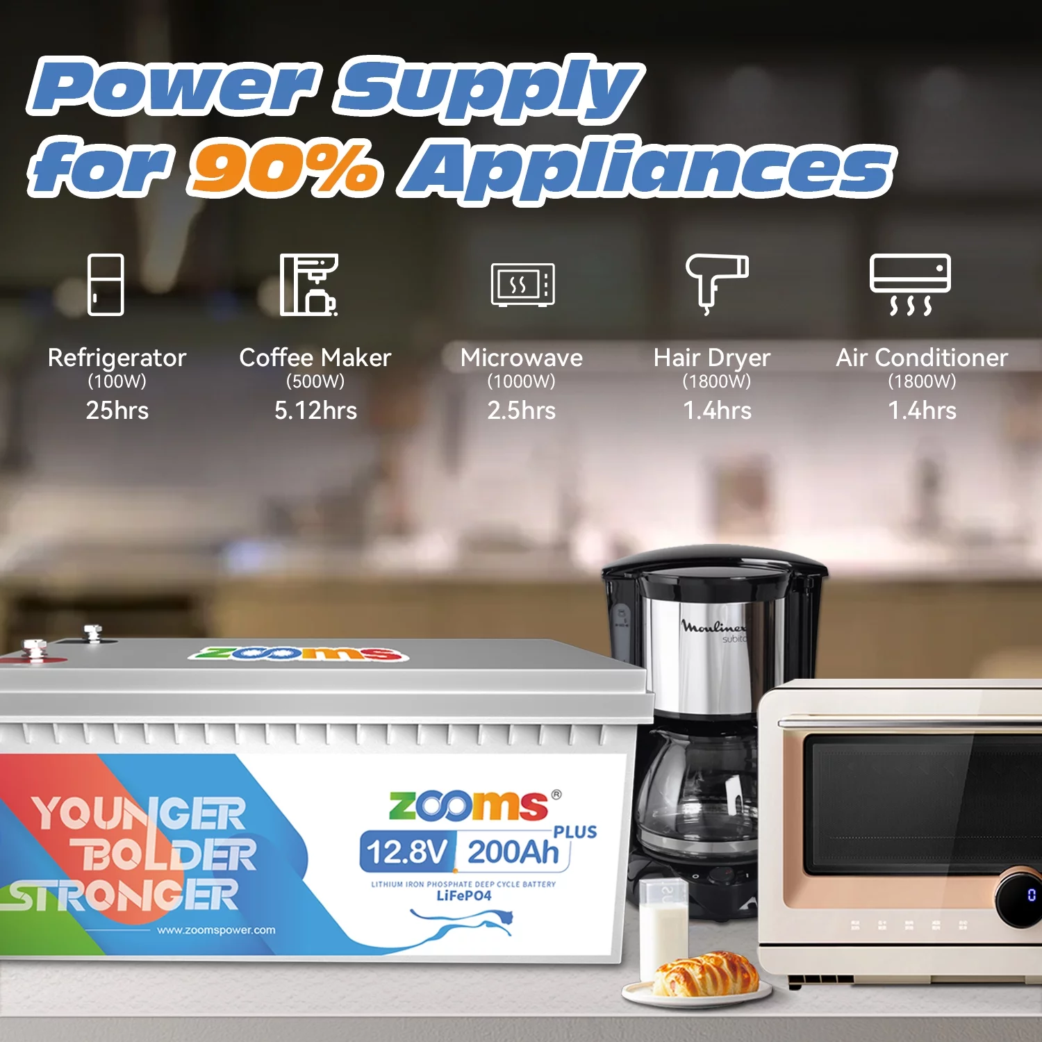 Zooms 12V 200Ah Plus LiFePO4 Lithium Battery 4000+ Cycle Built-in 200A BMS for RV