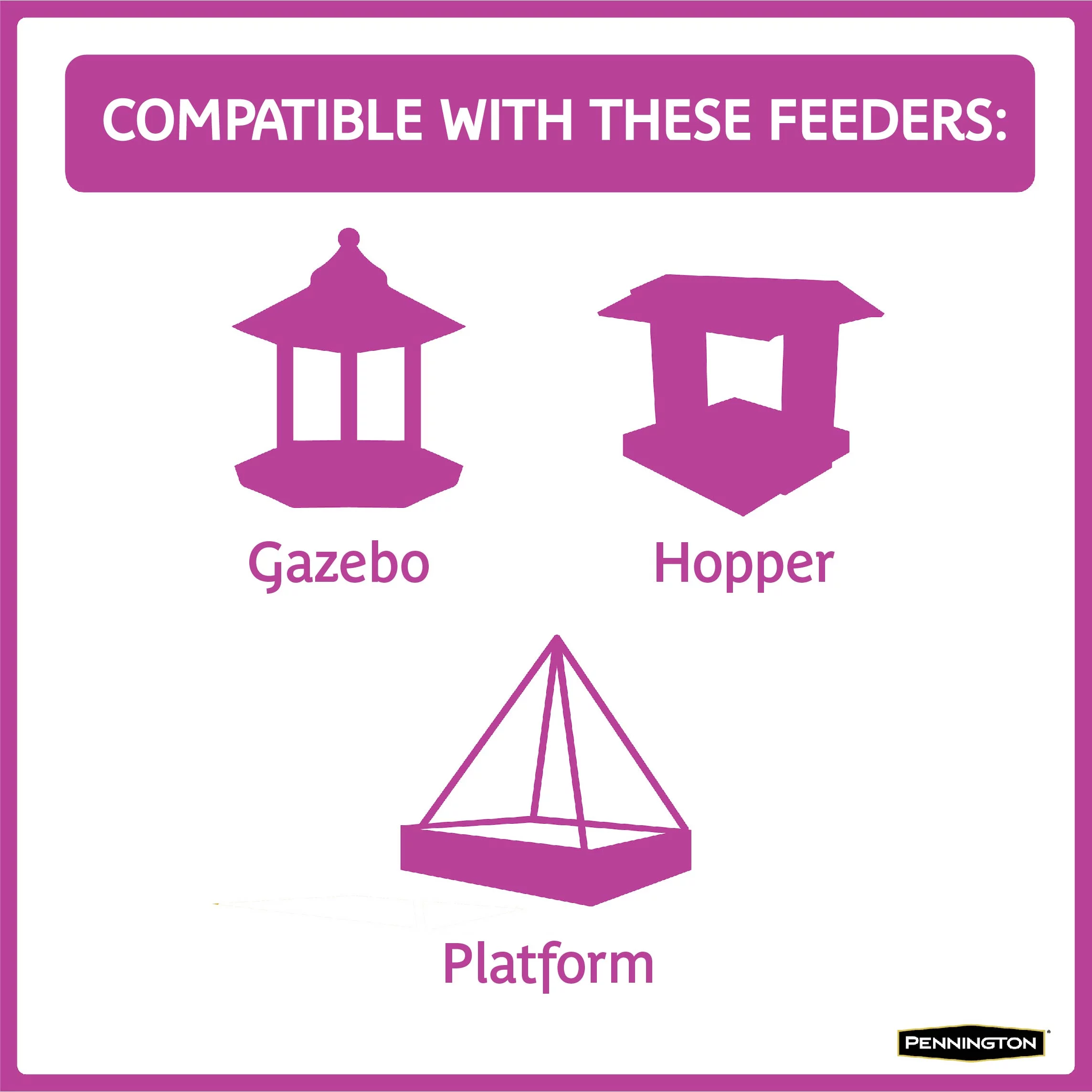 Pennington High Energy Nut & Fruit Blend, Dry Wild Bird Seed, 5 lbs., 1 Pack