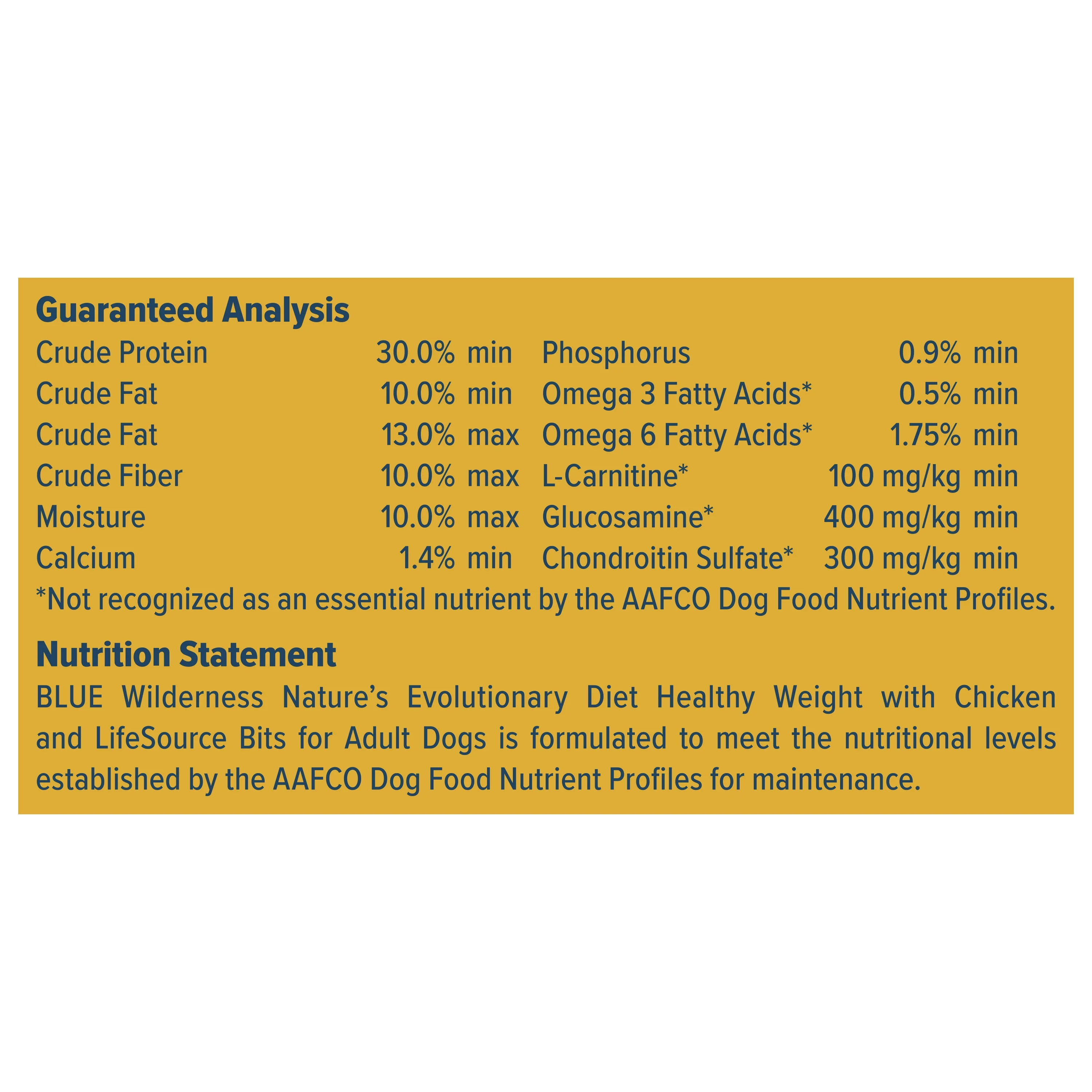 Blue Buffalo Wilderness High Protein Natural Healthy Weight Adult Dry Dog Food Plus Wholesome Grains, Chicken 28 lb Bag