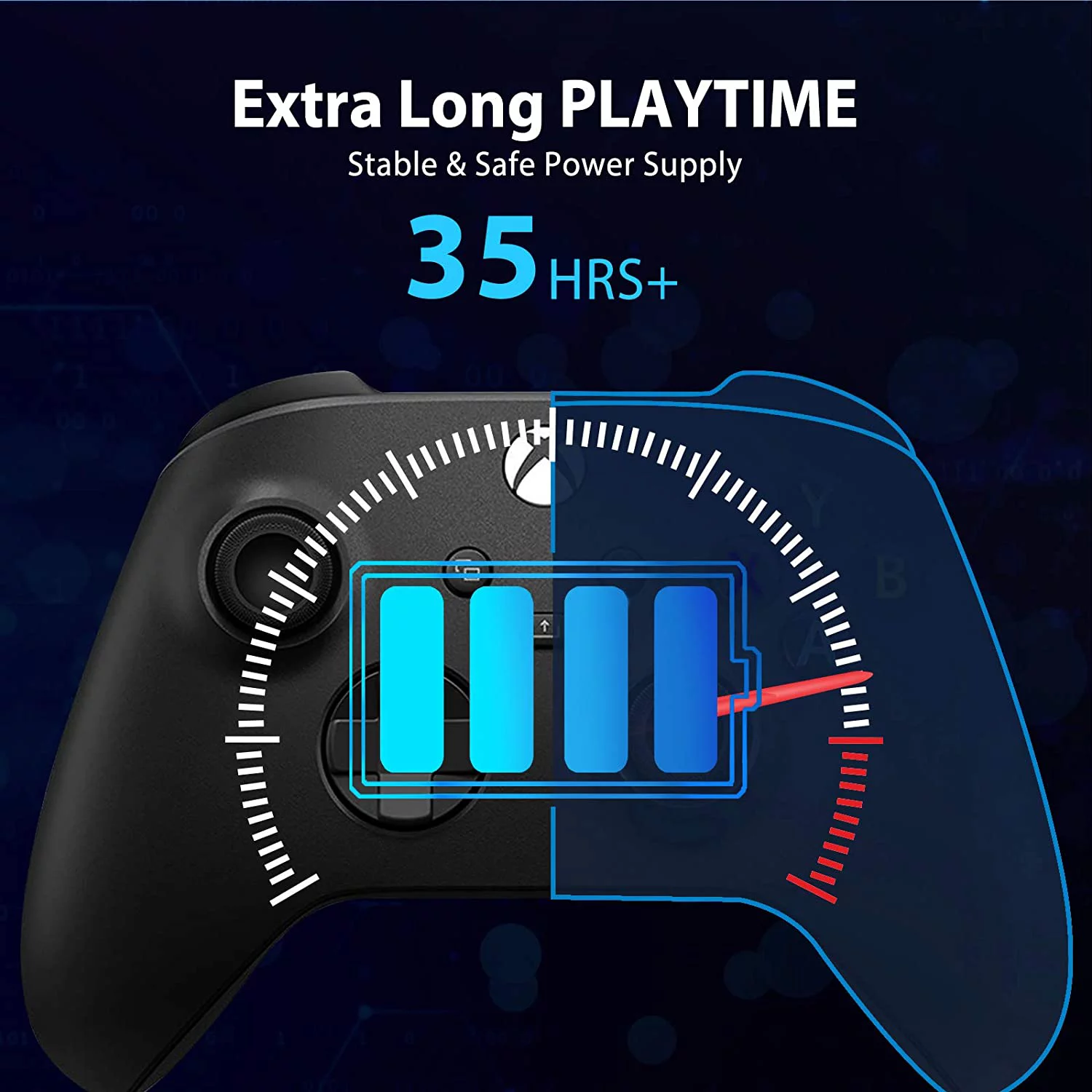 2022 Newest Xbox Series S Gaming Console System- 512GB SSD White Digital Version W/ Minecraft Full Game | Silicone Controller Cover Skin