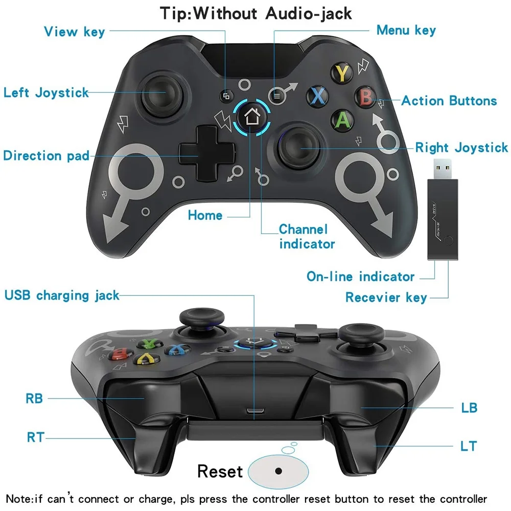 Xbox Wireless Controller —for Xbox One S/One X/PS3 /One Elite/Windows 7/8/10,Wireless PC Gamepad with 2.4GHZ Wireless Adapter(Black,Pink & Blue)