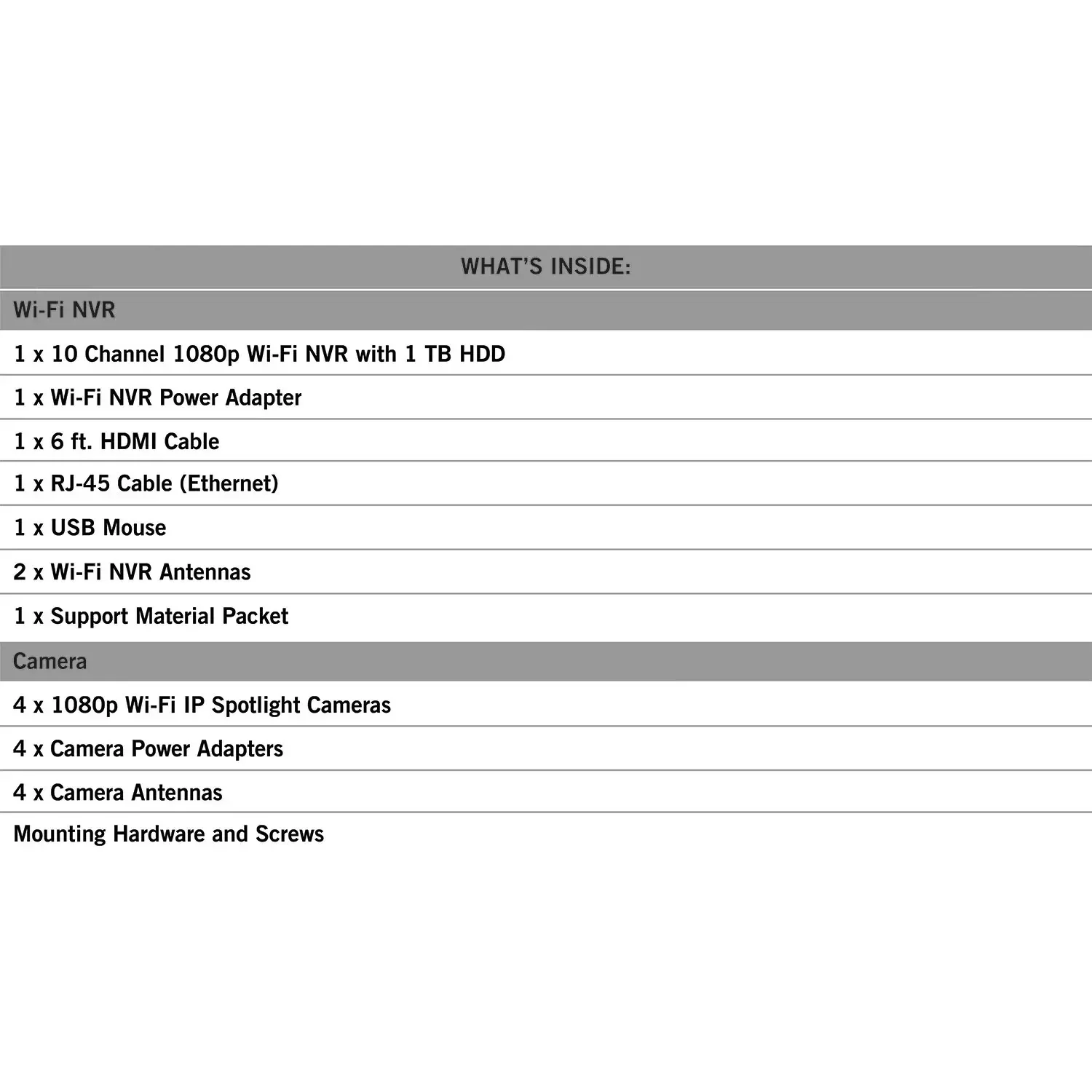 Night Owl CL-2WNP1-4L Expandable 10 Channel Wi-Fi NVR w/ (4) 1080p Wi-Fi IP Spotlight Cameras & 1TB Hard Drive