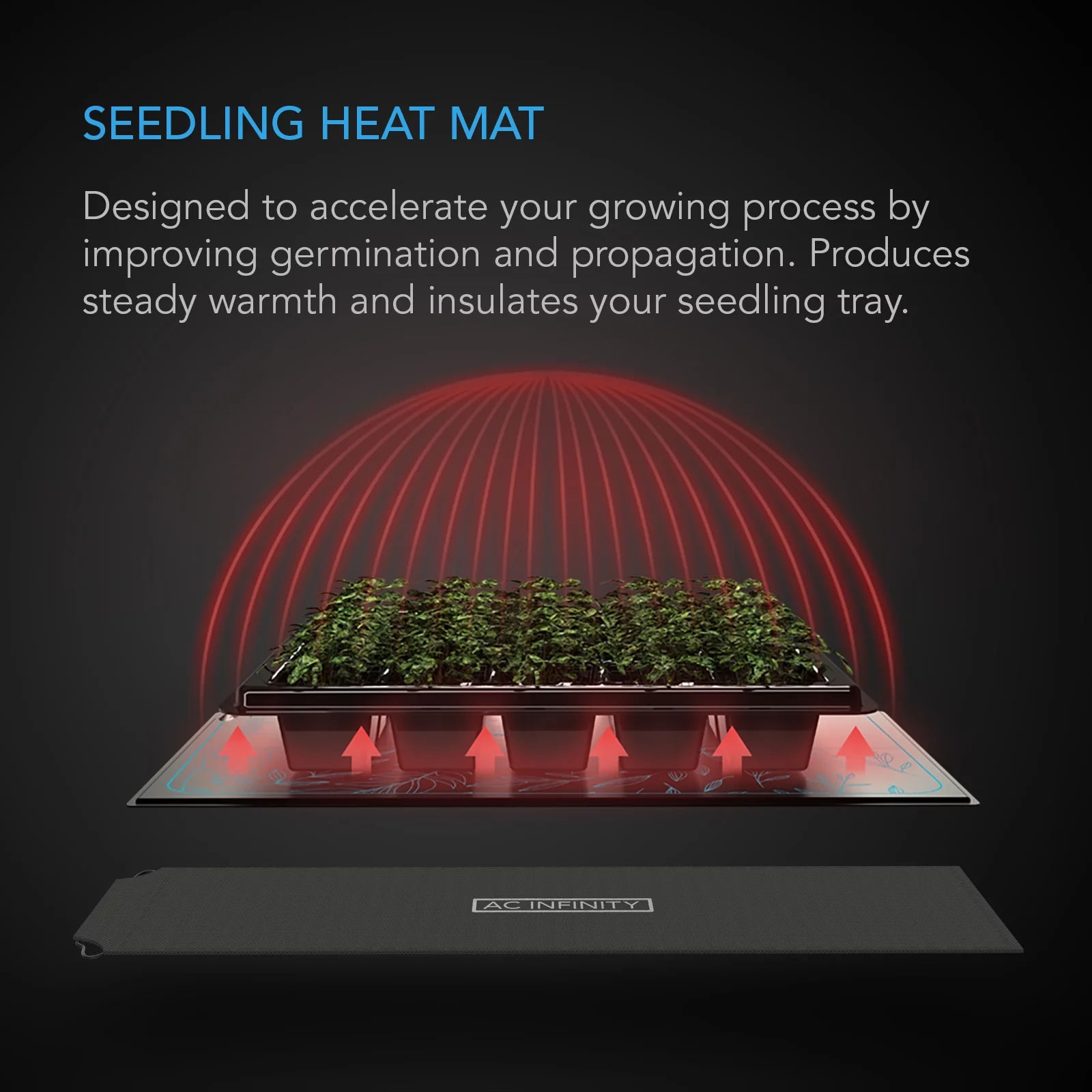 AC Infinity SUNCORE A5, Waterproof Seedling Heat Mat 20