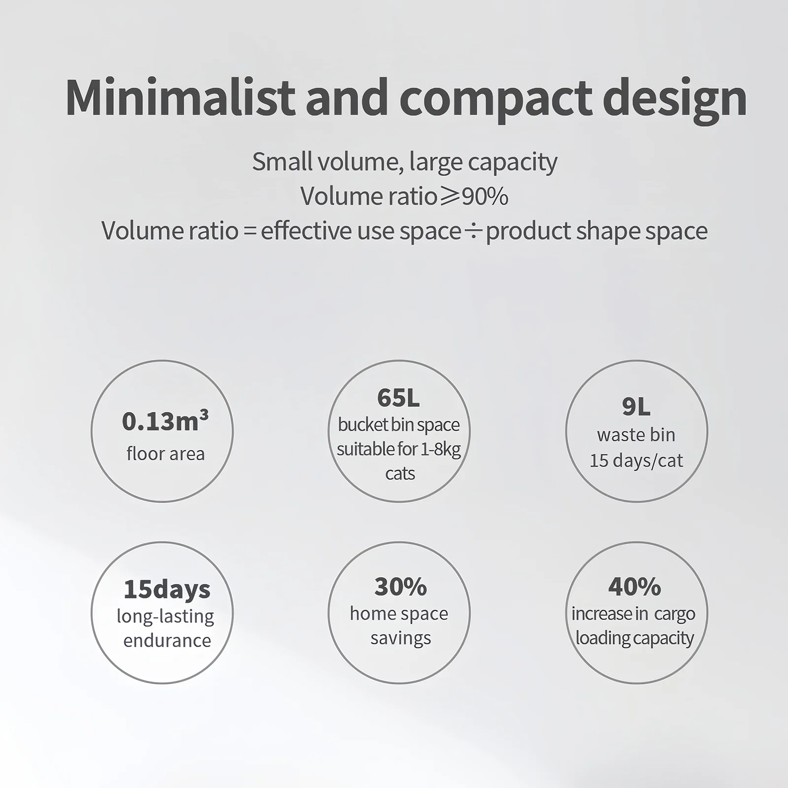 XCLOUD Smart Cat Litter Box, Self-Cleaning Cat litter Box, xSecure/Odor Removal/APP Control, 65L