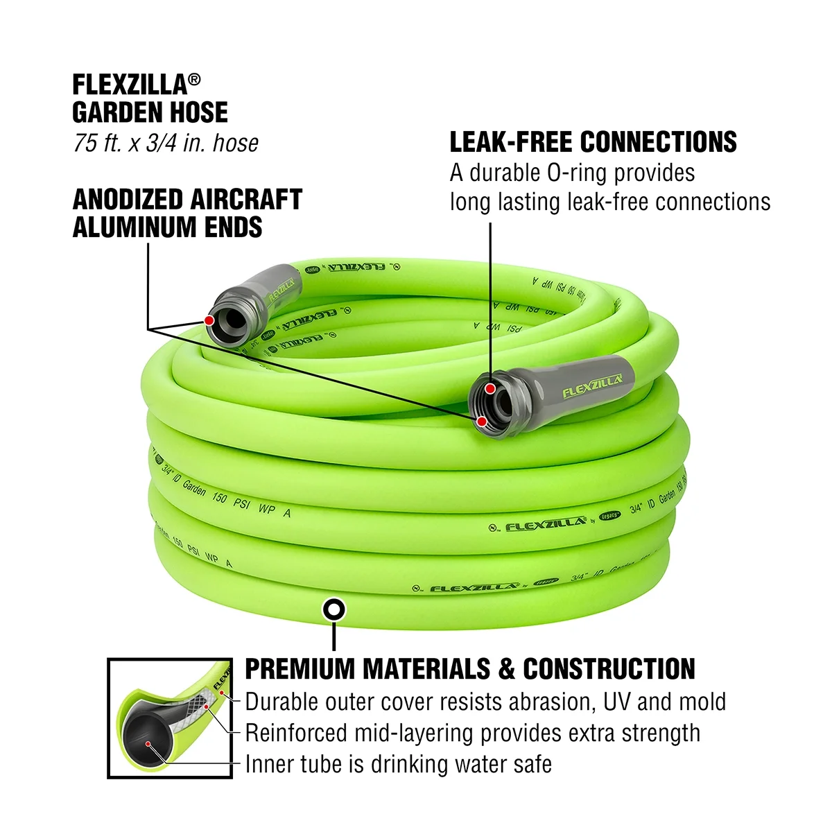Flexzilla® Garden Hose, 3/4
