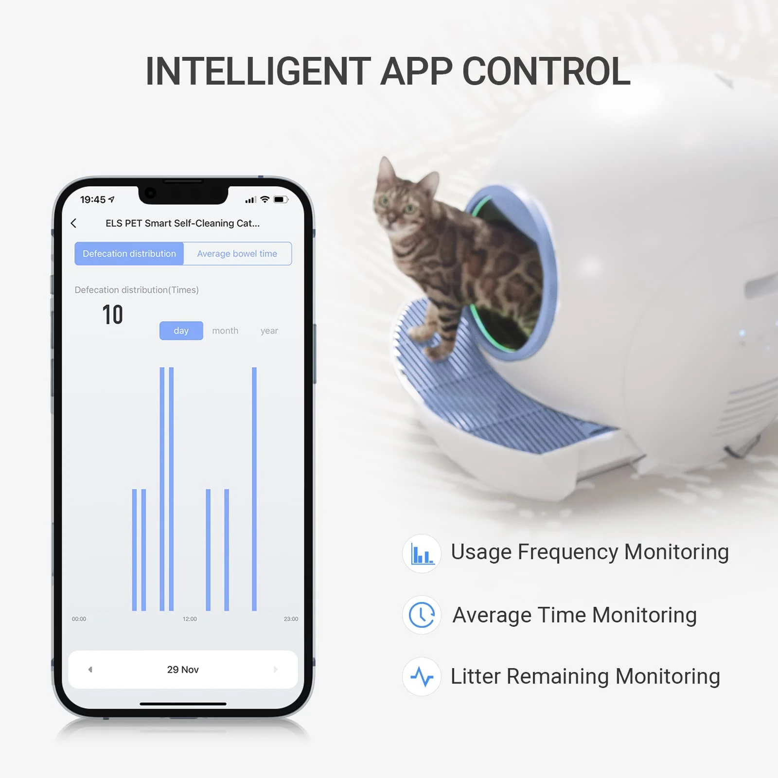 ELS PET Self Cleaning Litter Box, Automatic Cat Litter Box with App Control , Integrated Safety Protection Smart Auto Cat Litter Box