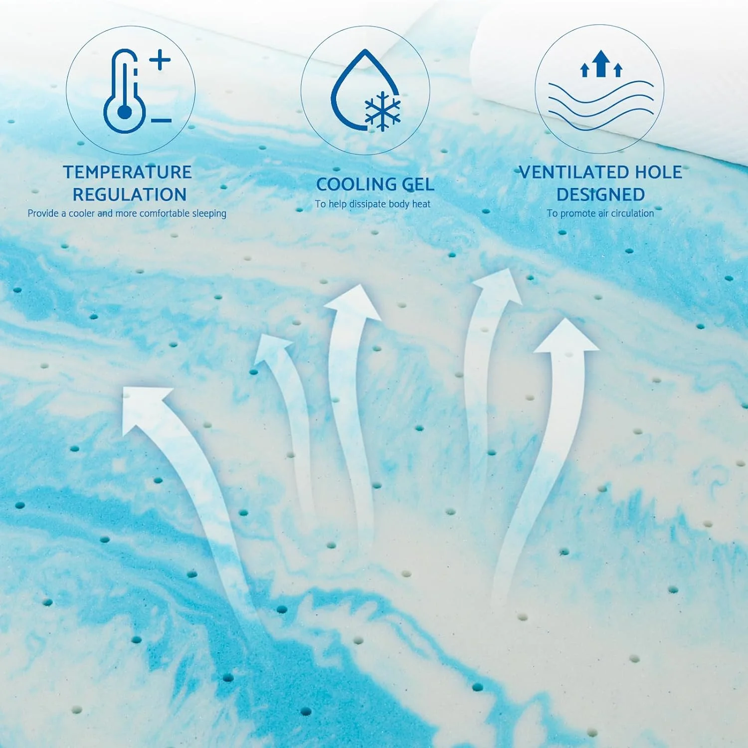 2 inch Twin Cooling Gel Infused Mattress Topper, Memory Foam Mattress Bed Pad,Soft, Blue