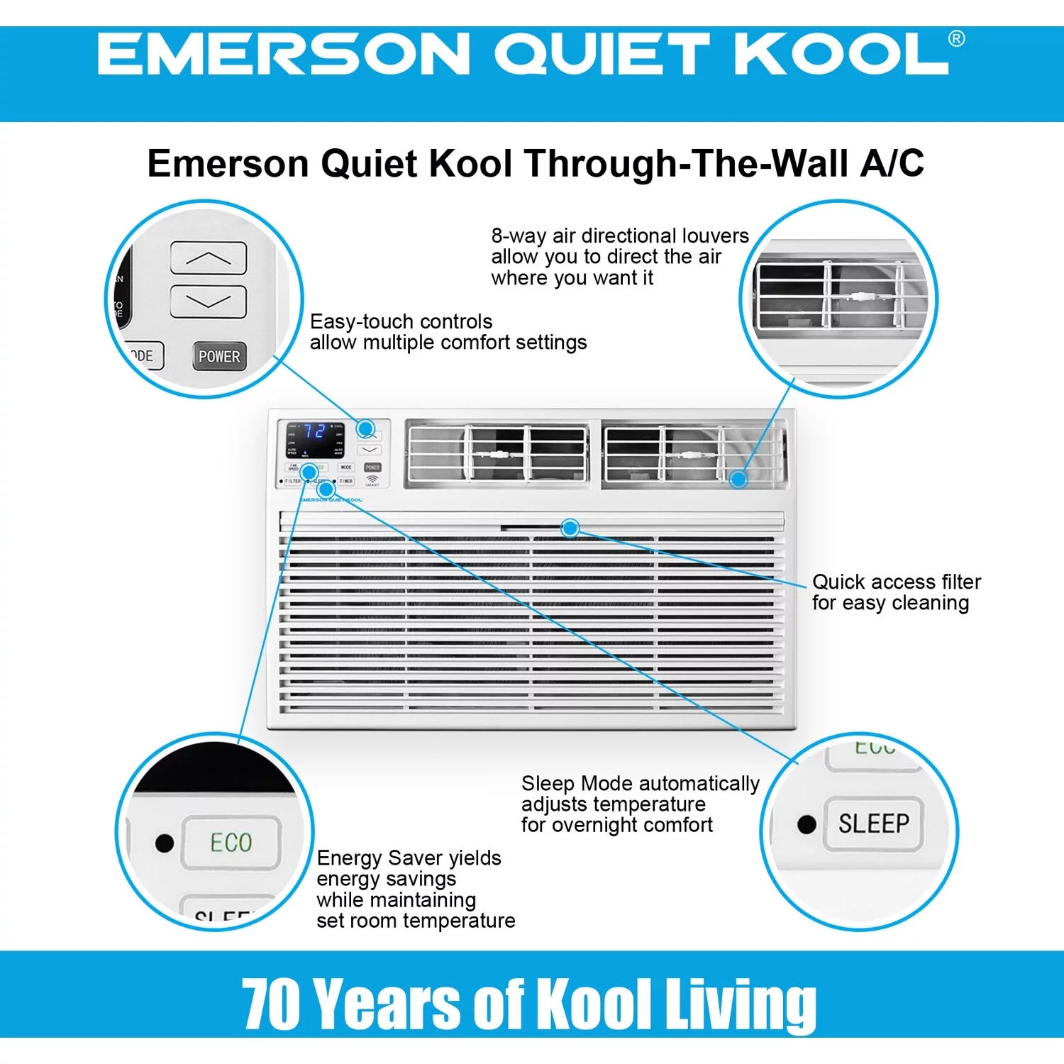 Emerson Quiet Kool 14,000 BTU 230V Smart Through-the-Wall Air Conditioner with Remote, Wi-Fi