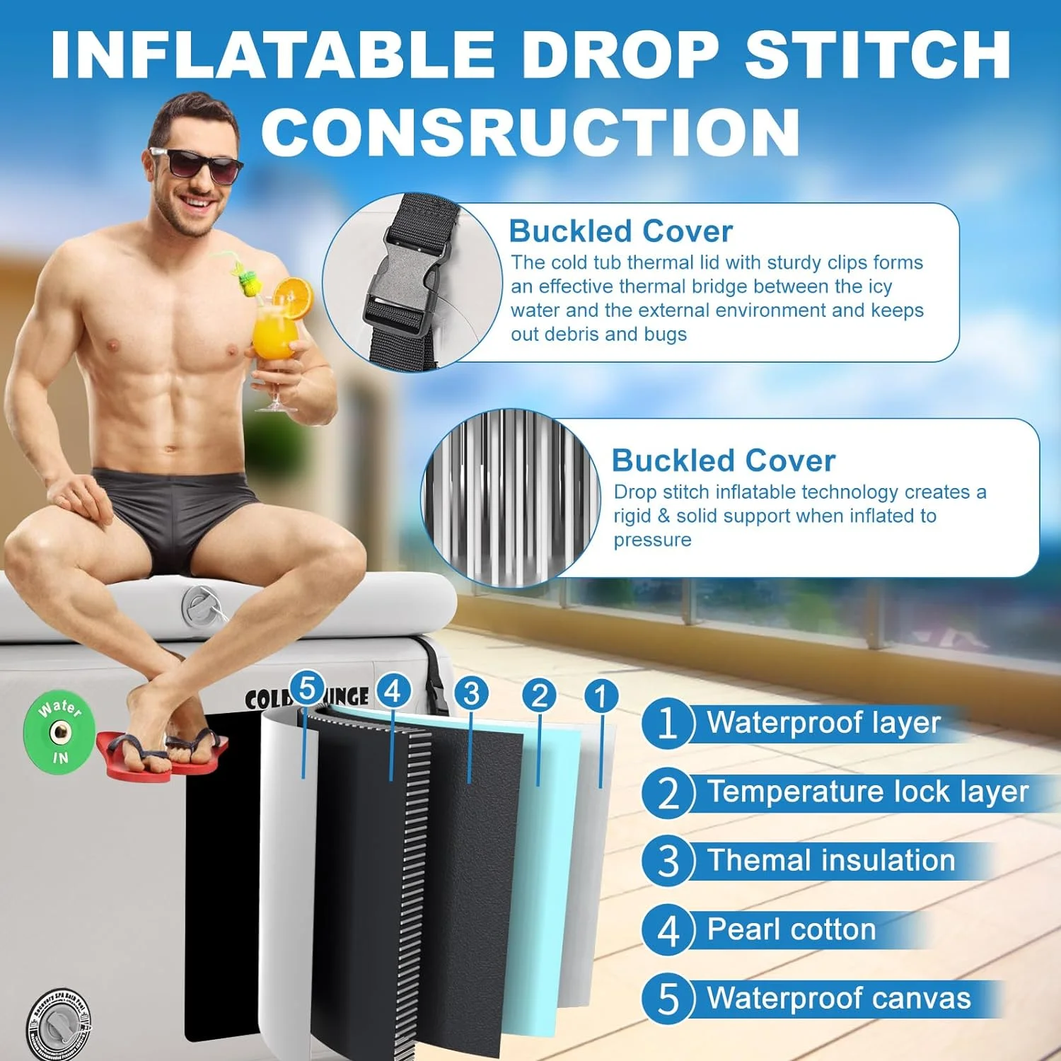 Lilypelle Inflatable Rectangle Ice Bath Cold Plunge Tub, Durable Freestanding 59