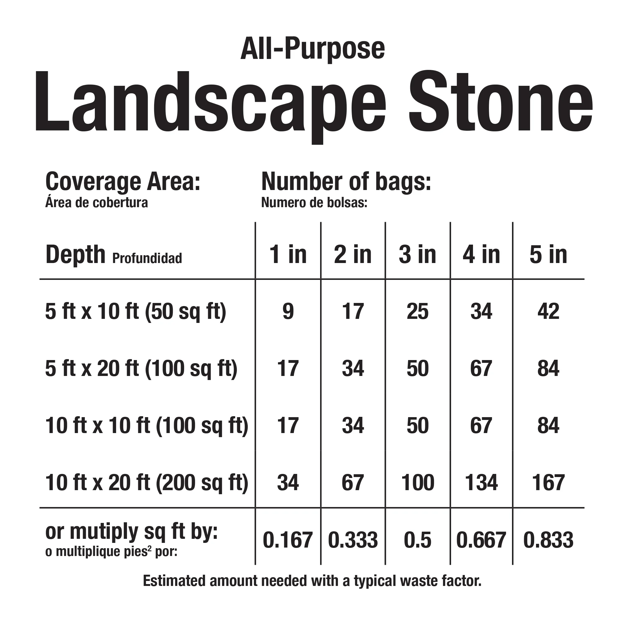 Pavestone 0.5 cu. ft. All Purpose Drainage Stone