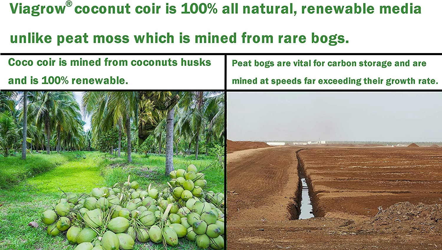 2 cu. ft. Coco Coir Compressed Premium Plant Growing Media 5 kg./11 lbs./72 Qt./18 Gal.